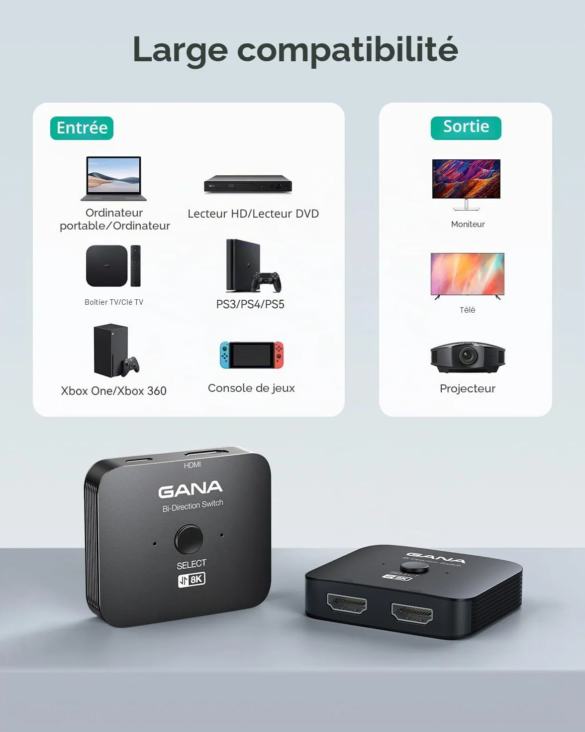GANA Commutateur HDMI 2.1,Switch HDMI 8K 2 en 1 Sortie, Prend en Charge 4K @ 120 Hz, 8K @ 60 Hz,Compatible avec PS5/4, Xbox, Roku, Apple TV, Fire Stick,Noir