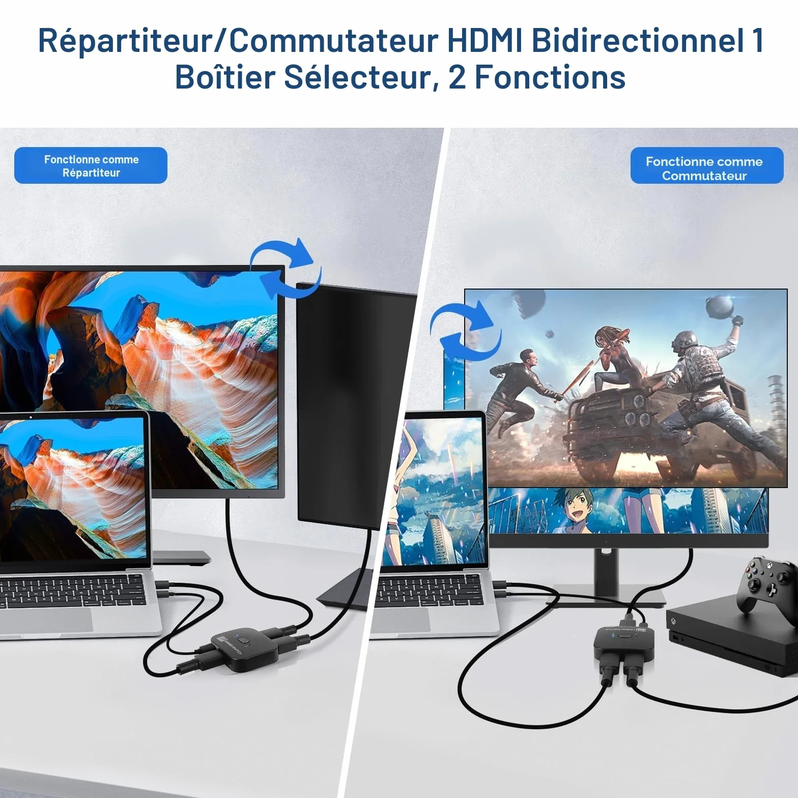 TCNEWCL Switch HDMI 8K 60Hz, 4K 120Hz Répartiteur 1 Entrée 2 Sorties ou Commutateur 2 Entrées 1 Sortie, Splitter 2.1 Bi-Direction, Compatible avec PS5 PS4 Xbox Lecteur Blu-Ray PC