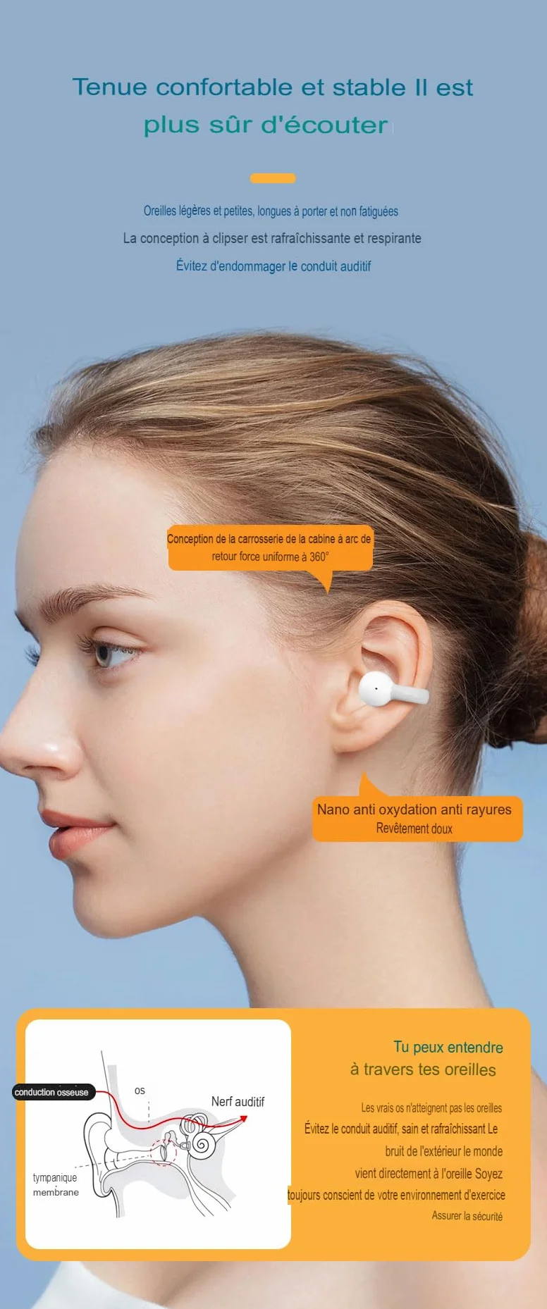 Oreillette Bluetooth V5.2 sans Fil - 70 mAh, 15H Lecture, 10H Communication, Micro Intégré, Clip Oreille Ouvert, Charge USB-C en 2H, Légère
