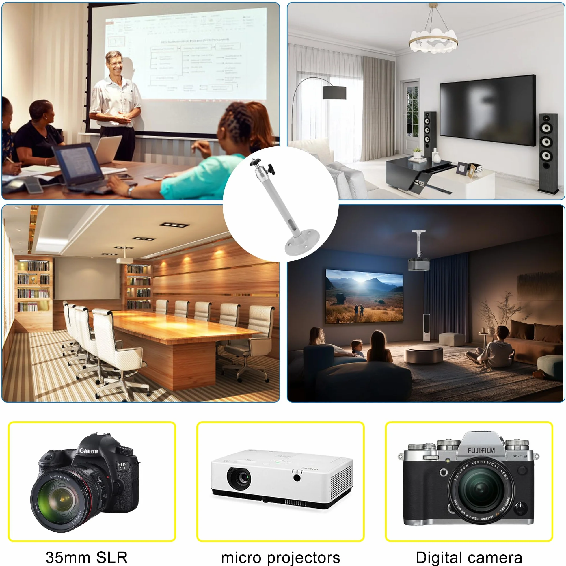 Support de Plafond Videoprojecteur Universel, Rotation 90° 360°, Aluminium