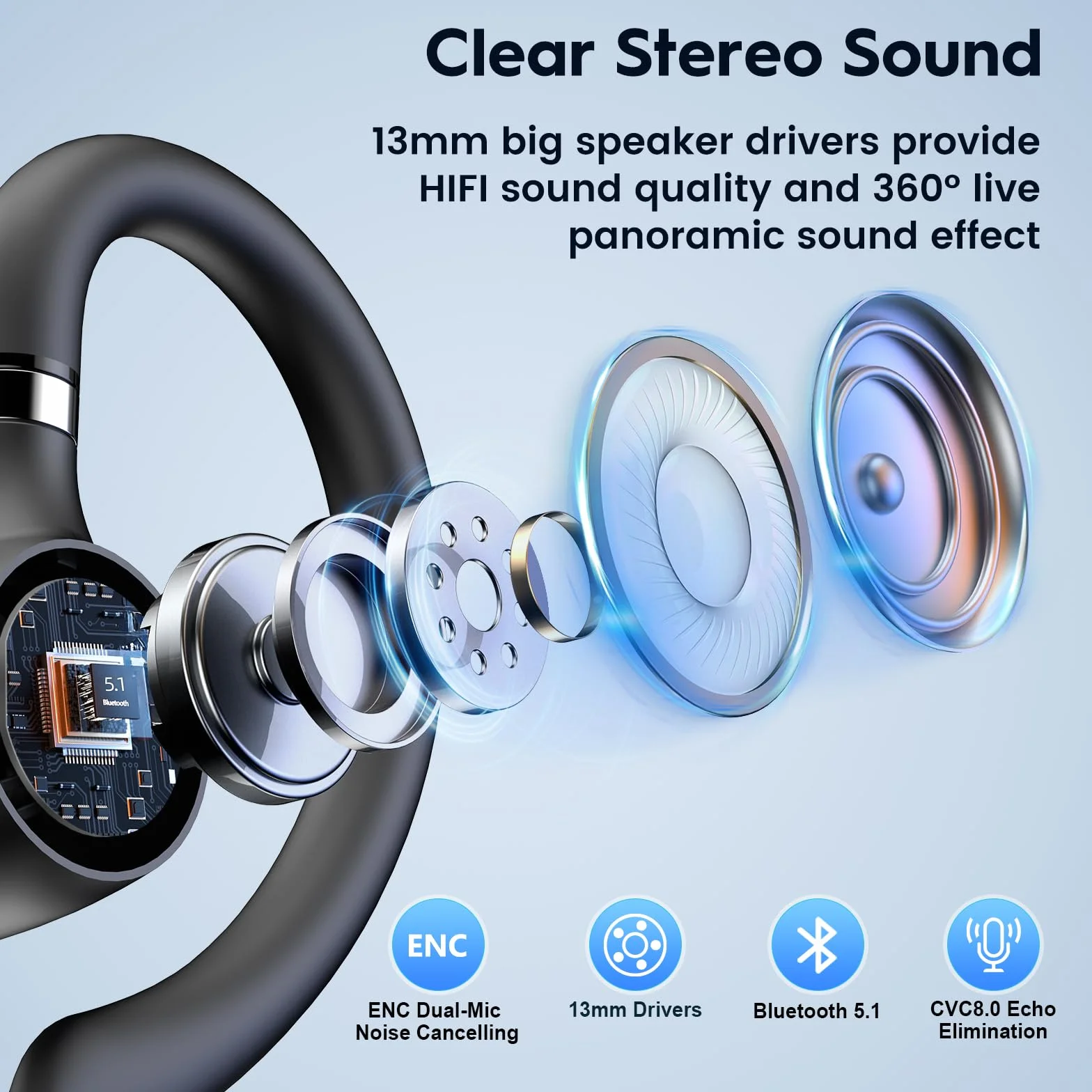 New Bee Oreillette Bluetooth sans Fil, V5.1 Kit Main Libre Bluetooth avec Dual Mic Oreillette Bluetooth 72Hs de Temps de Lecture CVC8.0 Casques Bluetooth Mono Écouteur pour Affaires/Bureau (1 pièce)