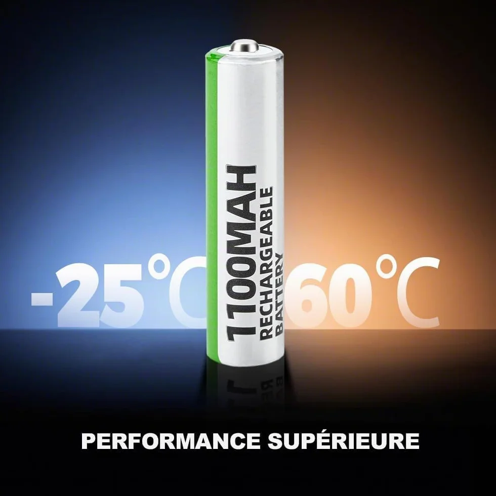 Granicell Lot de 12 piles rechargeables AAA 1100 mAh NiMH 1,2 V 1500 cycles