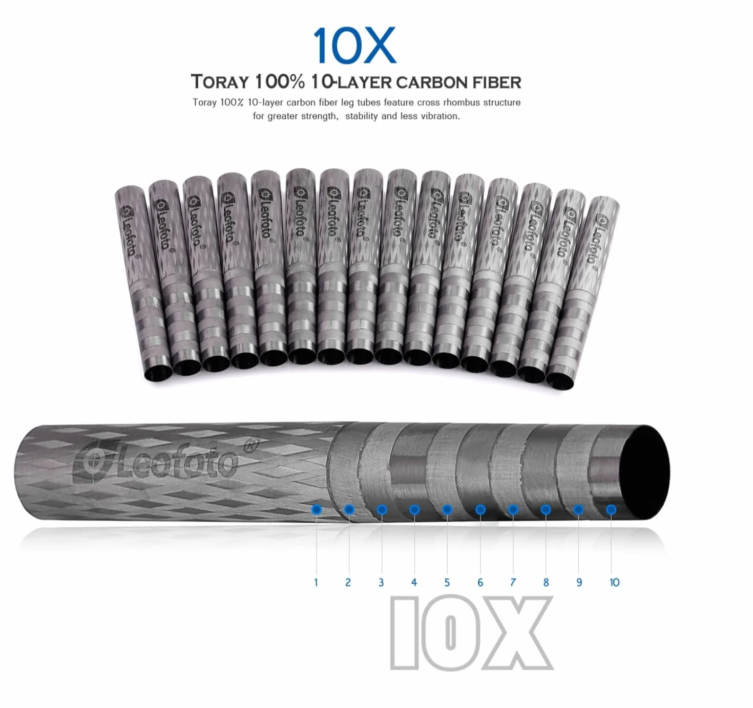 Leofoto - Monopode en Carbone - Travaux Lourds - Poids autorisé : 20 kg - Max. Hauteur: 170 cm (sans rotule) - Quatre Sections d'extension - MP-364C