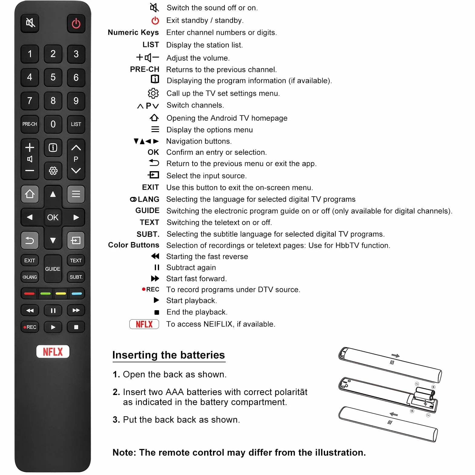 Télécommande Universelle pour TCL Smart TV Google Android