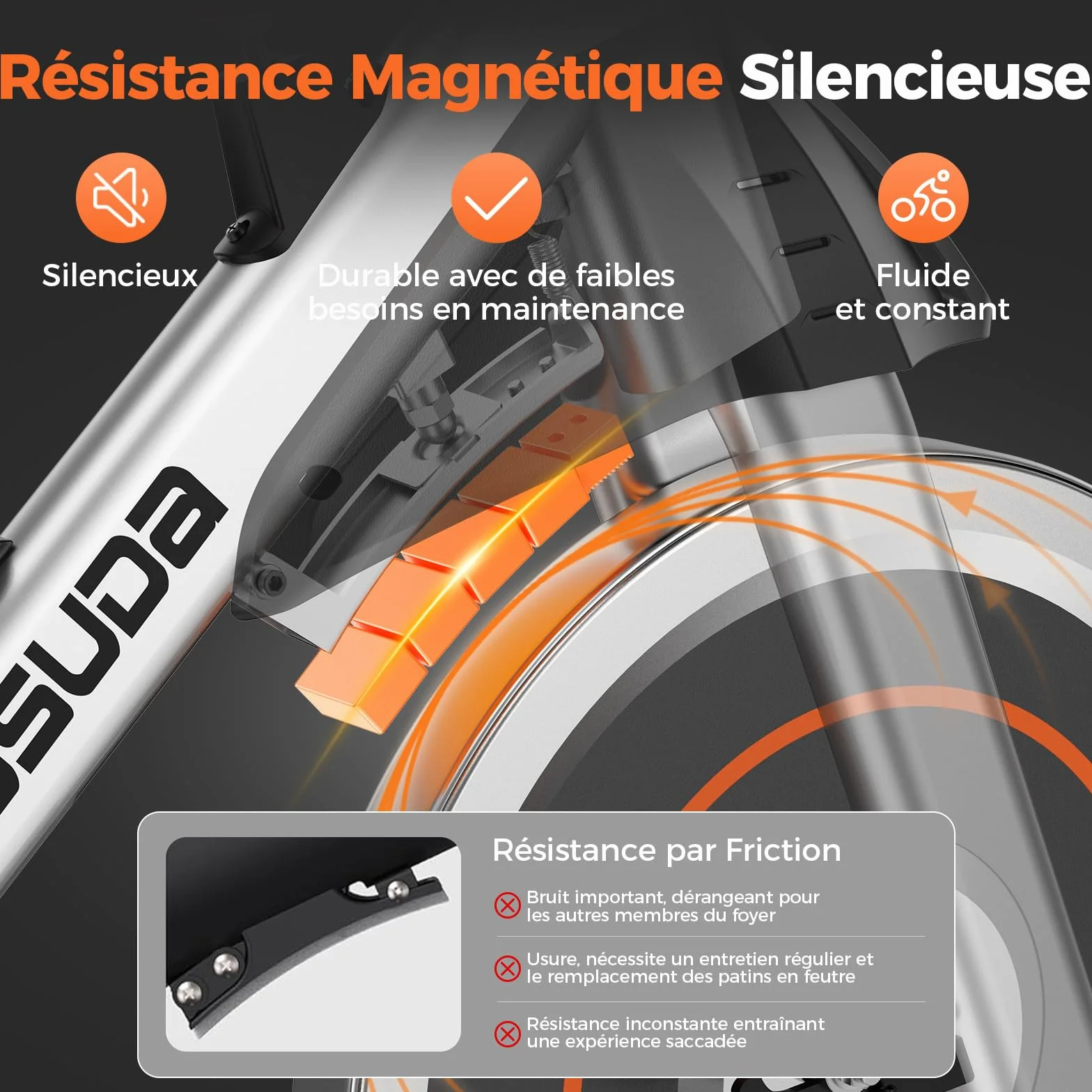 YOSUDA Vélo d'Appartement Magnétique Réglable Connecté 136 kg