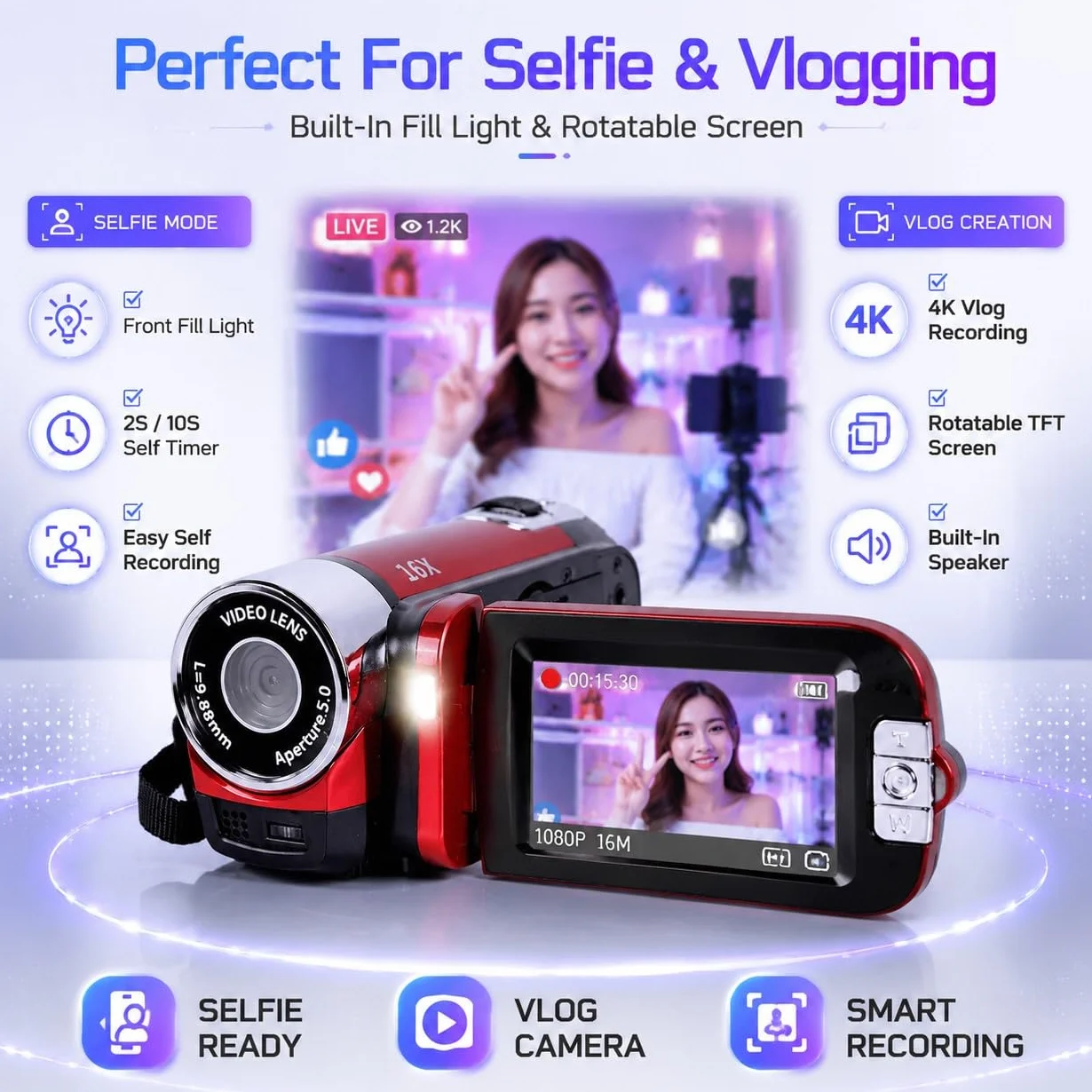 Appareil Photo Compact, Appareil Photo Vintage, Caméra Vidéo, Appareil Photo Numérique 1080P 16MP, Caméscope à écran Rotatif de 2,4 Pouces, Zoom 16X, Enregistreur Vidéo HD avec