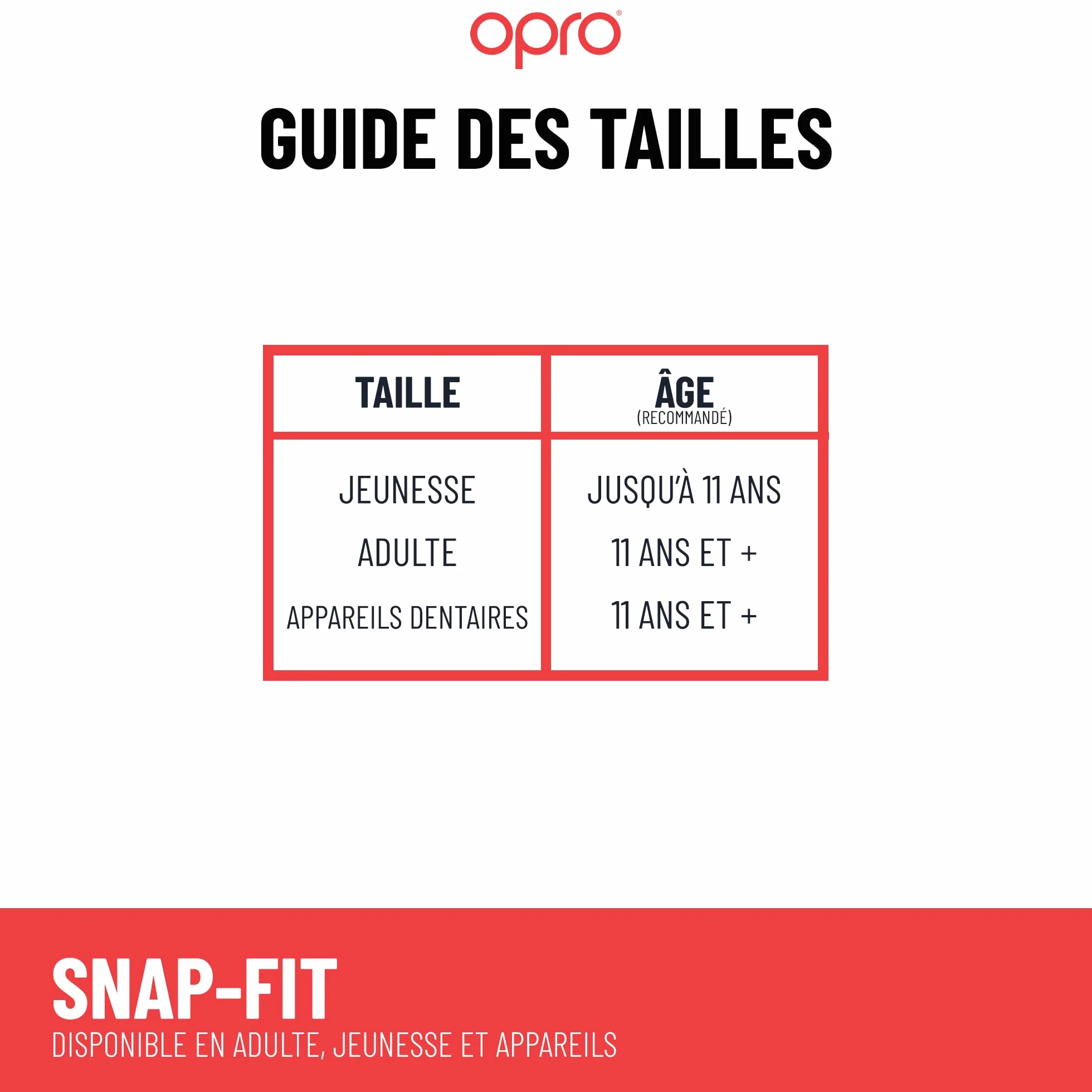 OPRO Protège-Dents pour Appareil Dentaire Snap-Fit Ajustement Immédiat Boxe MMA Rugby Hockey Adultes Enfants Antichoc