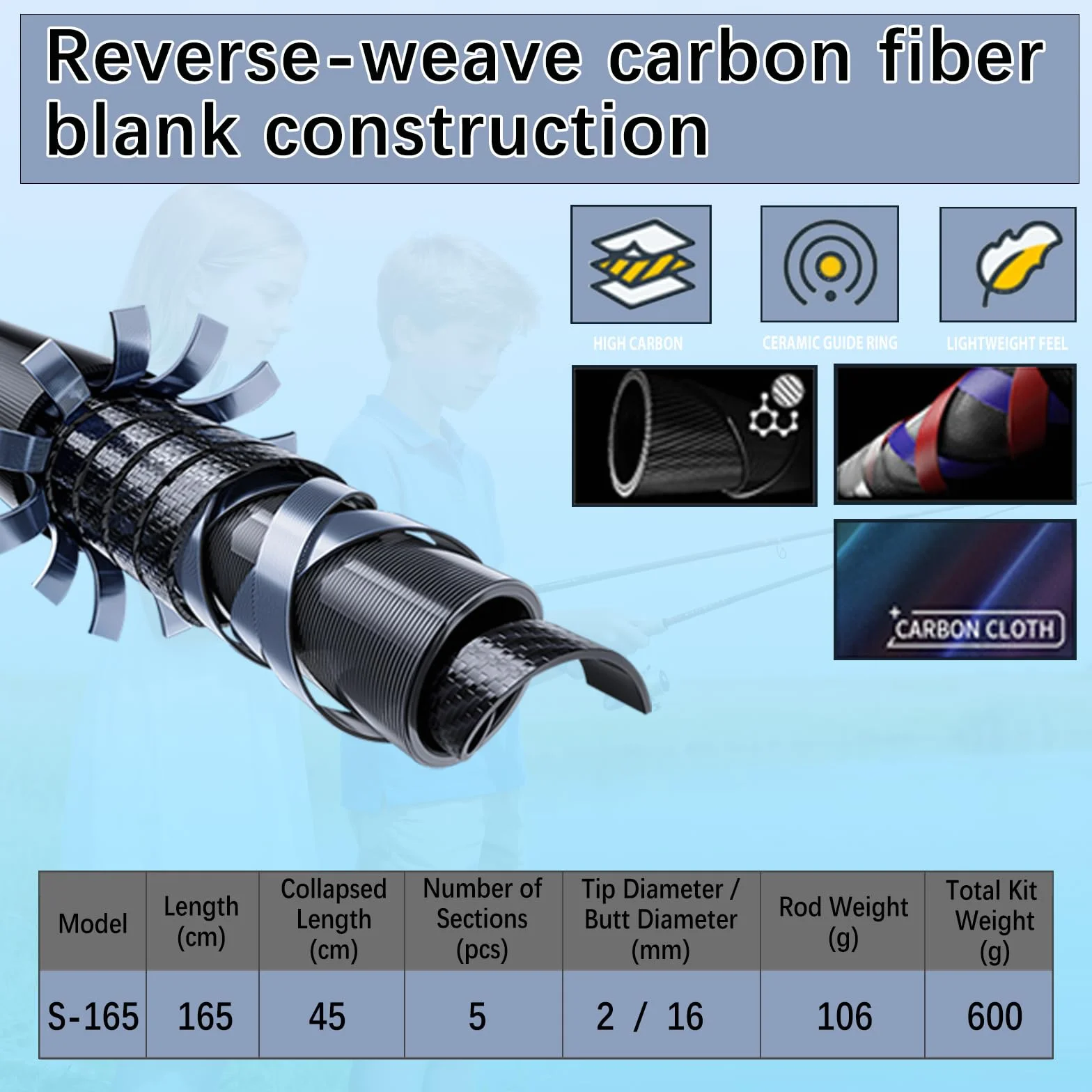 Ensemble de pêche pour Enfants Canne télescopique Fibre de Carbone Ultra légère