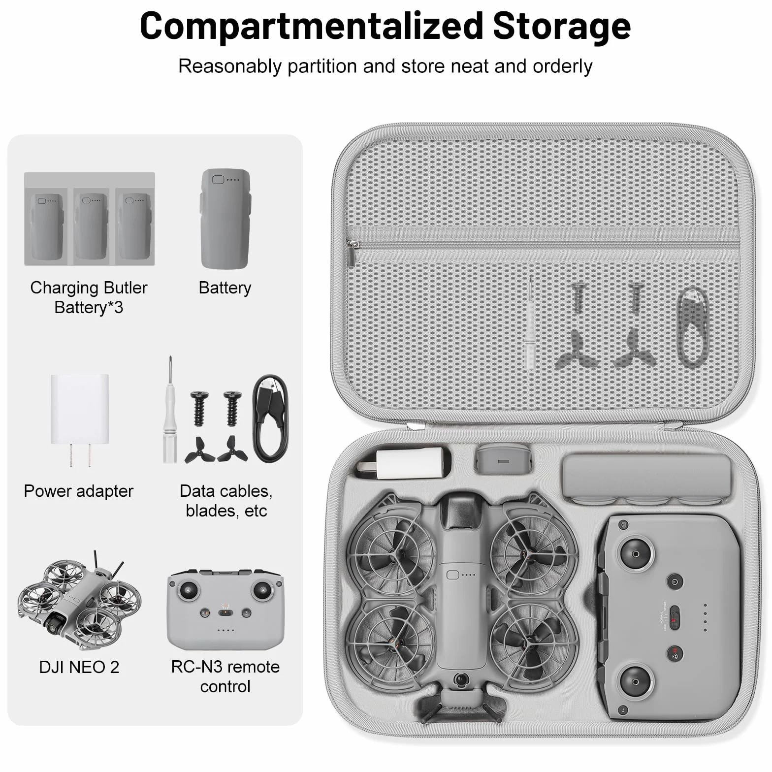 Étui Case pour DJI Neo 2 Sac, Sacoche pour DJI Neo 2 Fly More Combo Accessoires Housse, pour Manette RC-N3/Batterie Neo2 Transport Boîte de Voyage, pour Rangement Drone