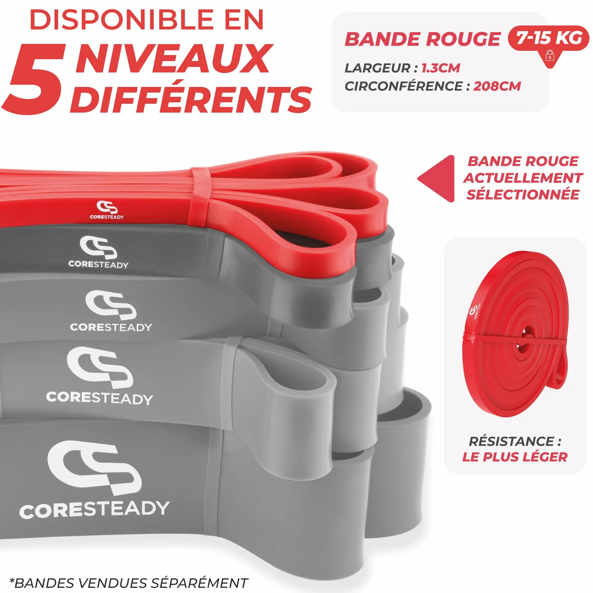Coresteady Bande Élastique Traction Assistée pour Powerlifting, Yoga, Mobilité