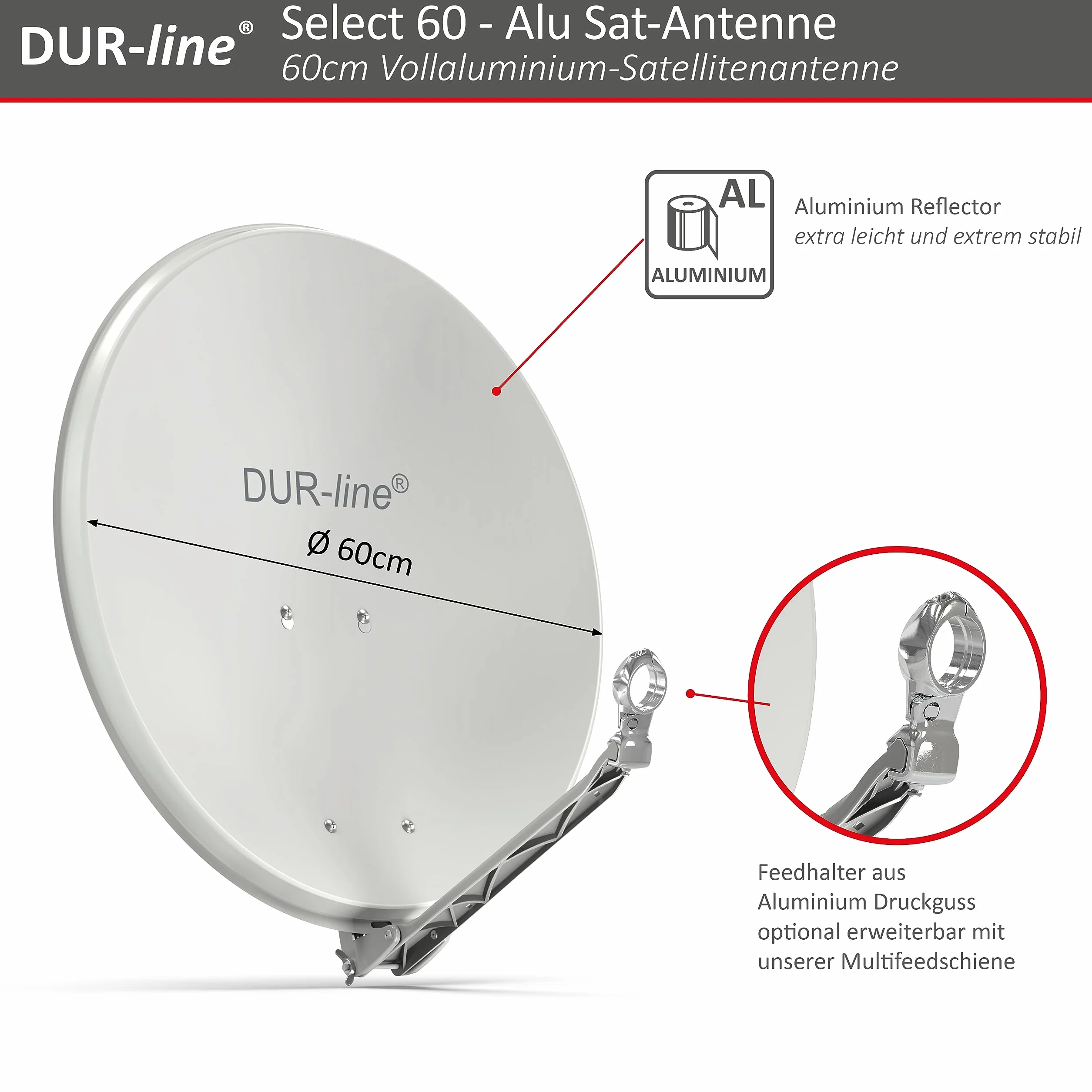 Dur-Line Select 60/65 Kit d'antennes Satellites LNB multiinterrupteur