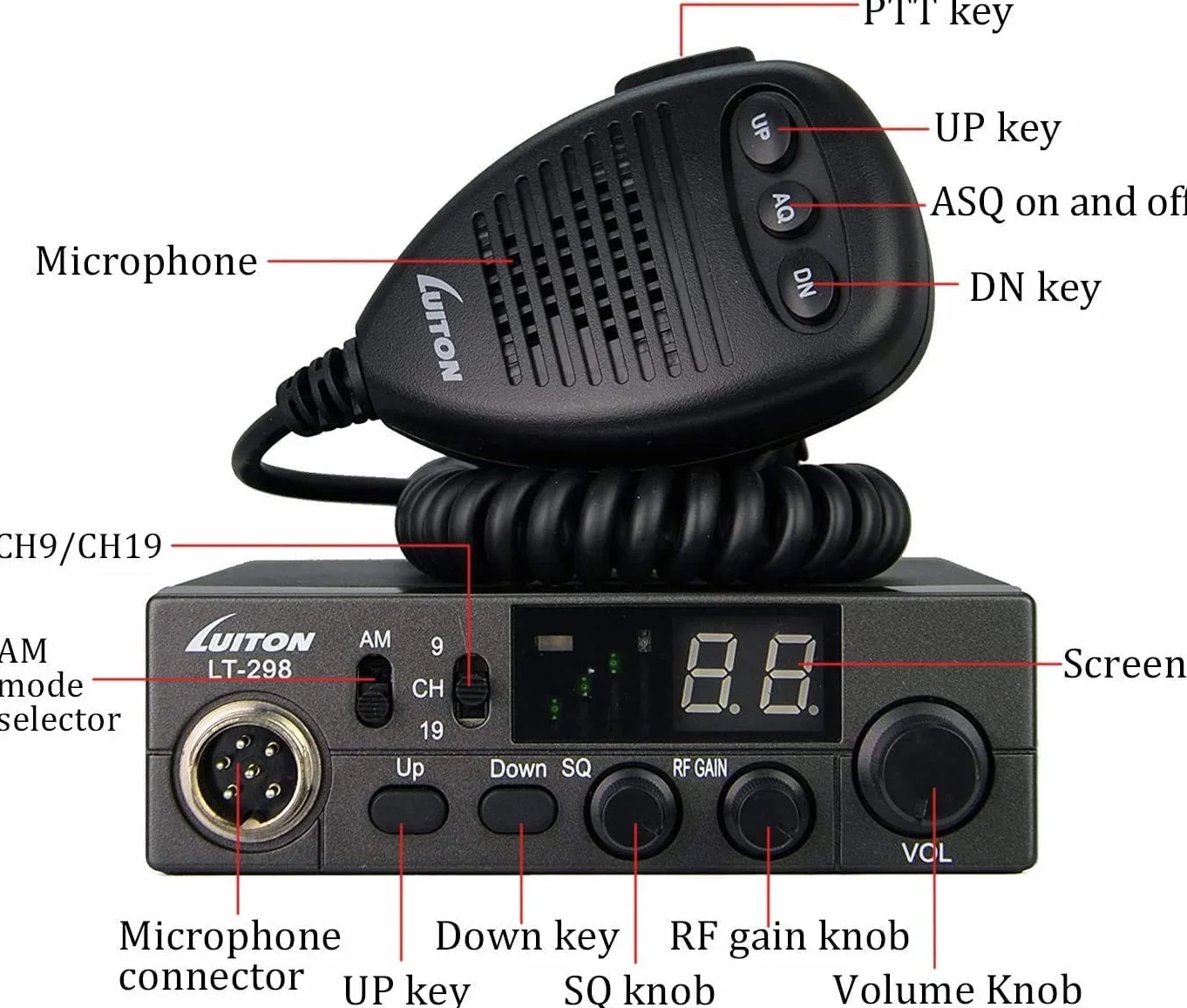 LUITON Radio CB LT-298 40 canaux design compact avec prise haut-parleur externe, grand écran LED facile à lire, compatible avec tension 12-24 V