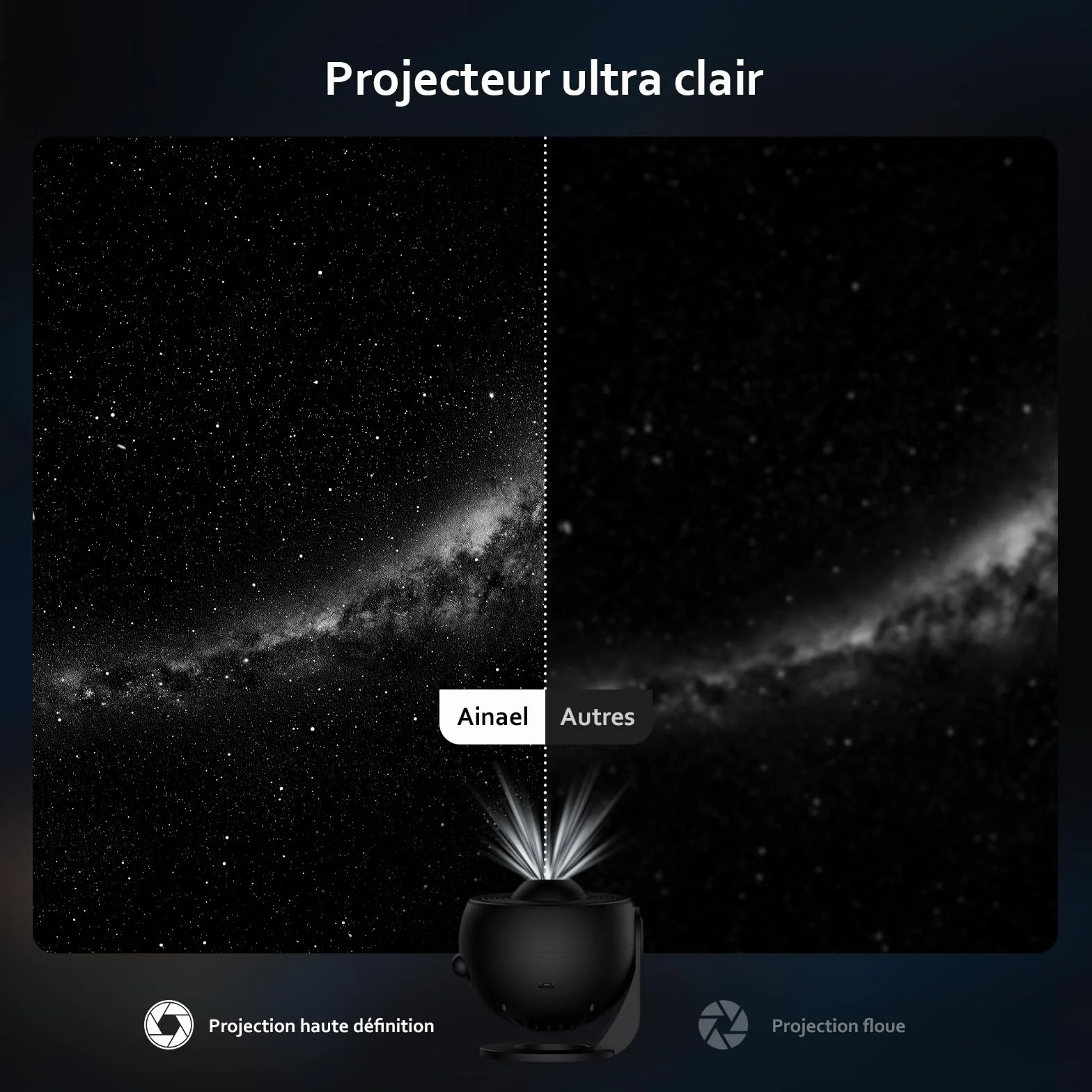 Projecteur Galaxie, Projecteur Ciel Etoile Planetarium Projector Veilleuse avec 3 Diapositives en Verre HD, Galaxy Projector Pro pour Enfant Adulte Chambre Cadeau