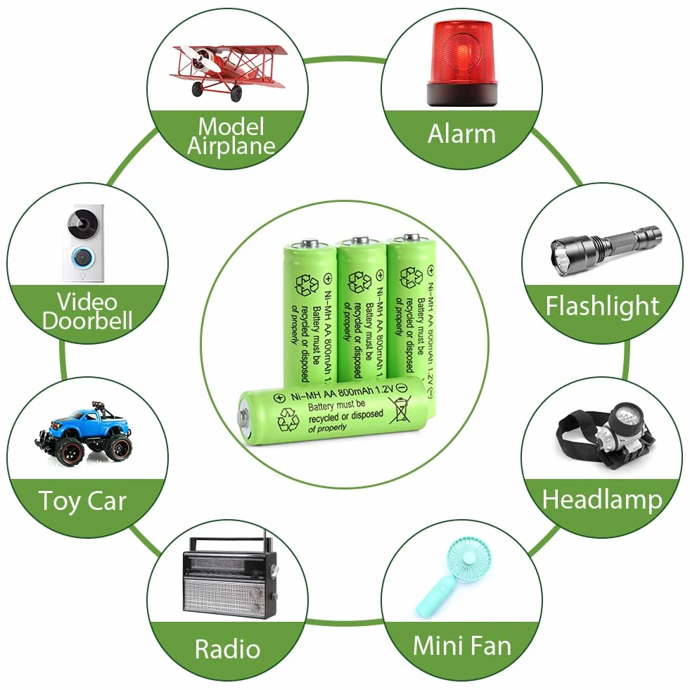AXFEE Piles Rechargeables Ni-Mh AA 800mAh 1,2V Haute capacité 4PCS