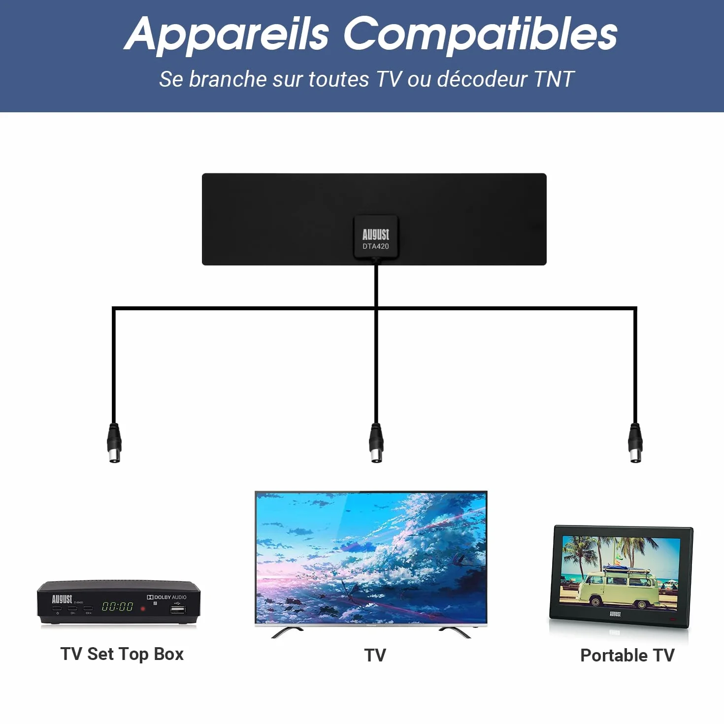 August DTA420 - Antenne TV Intérieur Puissante TNT HD – Haut Gain Extra Plate Discrète Attache Fenêtre Vitre Mural Autocollante Universelle Télévision Numérique - Noir