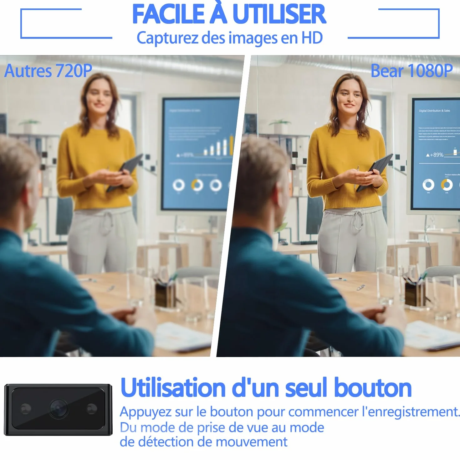 Caméra de surveillance intérieure/extérieure-Caméra cachée-Caméra HD 1080P, caméra mini-Convient pour le domicile,le bureau,la surveillance des animaux de compagnie et des enfants (sans WiFi)