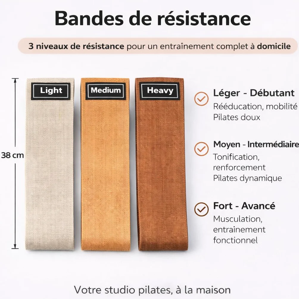 Kit Pilates Complet – Ballon, Anneau, Élastiques, Poids de Cheville, Ballerines Antidérapantes