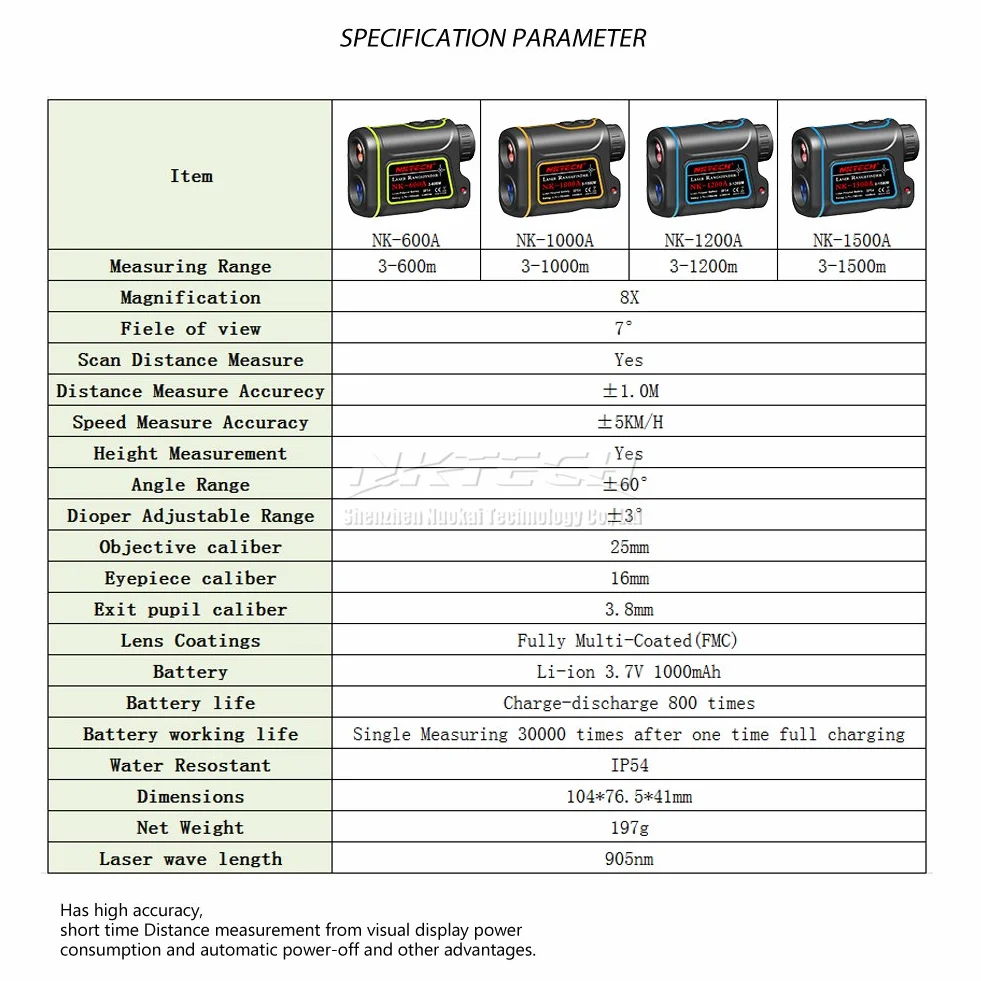 Télémètre laser 4-en-1, portée 1500 m, grossissement 8x, rechargeable, pour chasse et golf