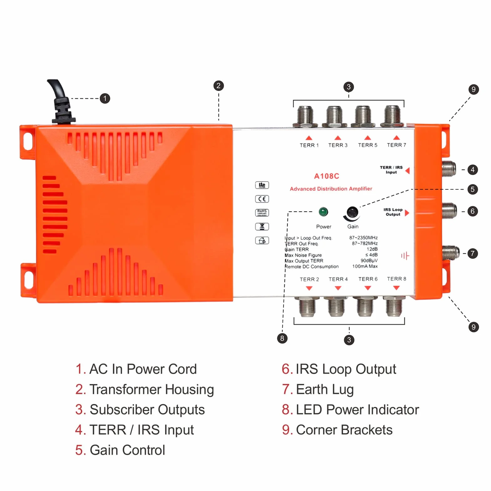 Amplificateur de distribution professionnel 8 voies TV terrestre IRS 87-2350 MHz intérieur
