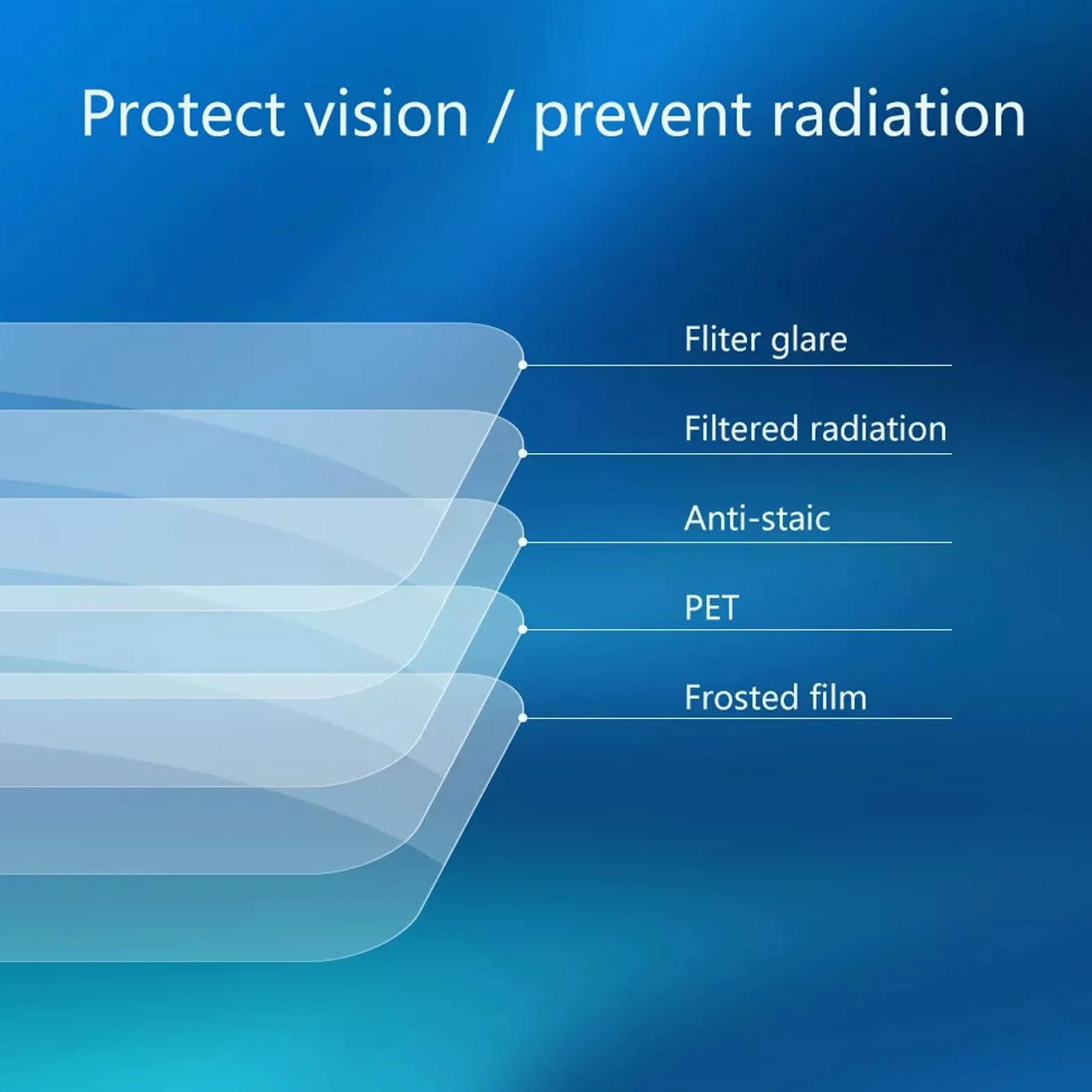 Film Mat Anti-Reflets 55 Pouces, Filtre Anti-Lumière Bleue pour Écran TV, Protection Anti-Rayures sans Bulles