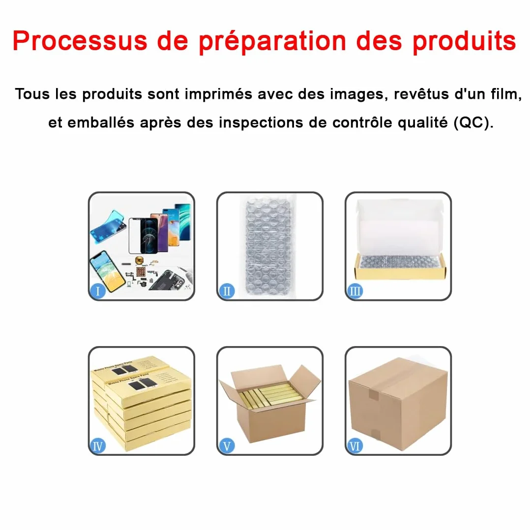 Vitre arrière de Cache Batterie Remplacement - Coque Cache Batterie Compatible pour iPhone 13 Pro Bleu + adhésif et Kit Outils