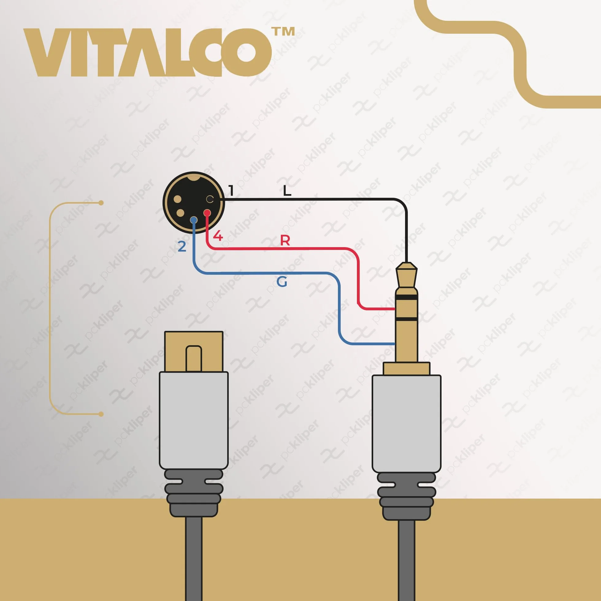 Adaptateur audio DIN jack 5 pôles mâle vers 3,5mm TRS stéréo jack