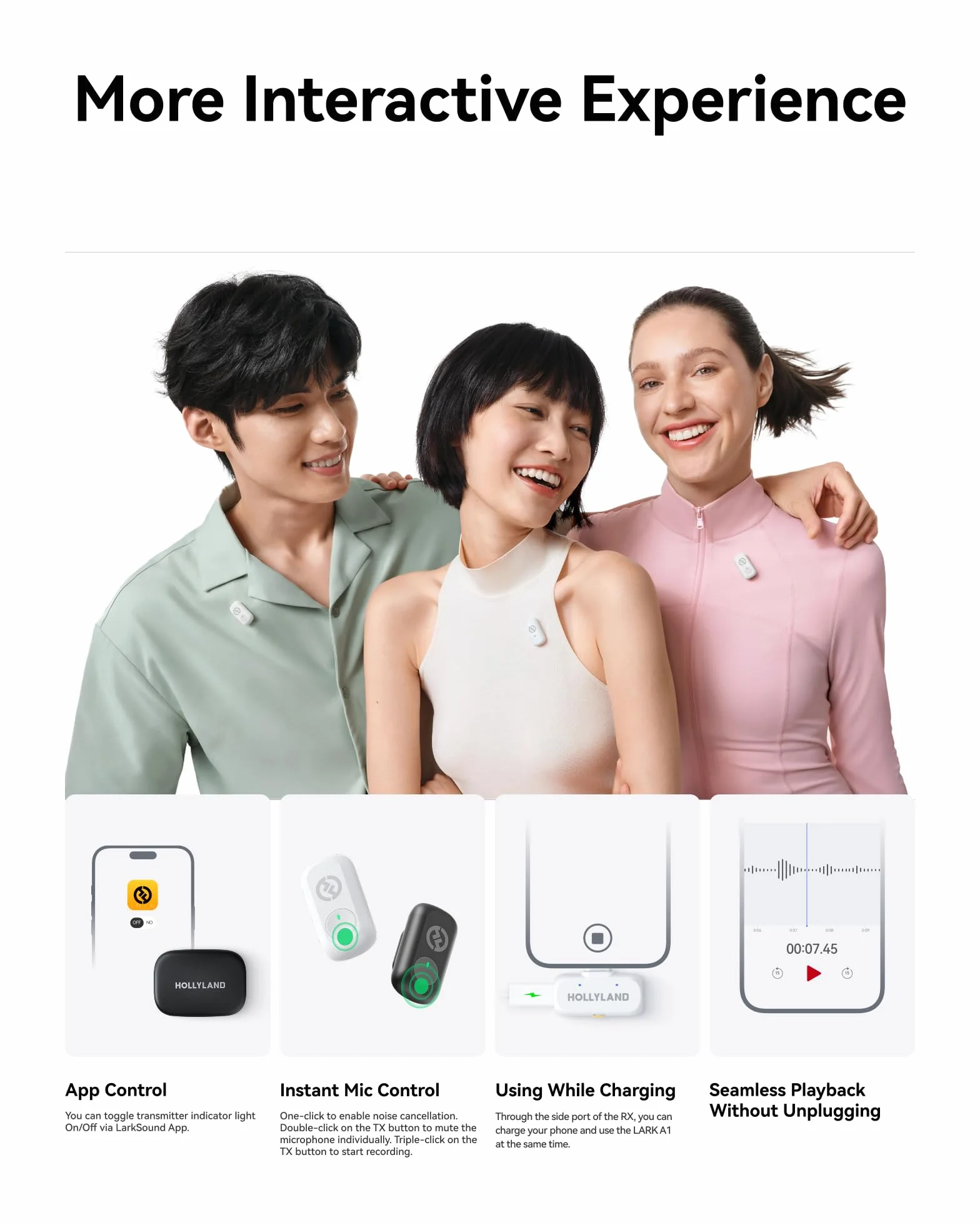 Hollyland Lark A1 Mini Duo Micro-Cravate sans Fil pour iPhone 15/16 & Android, 48 kHz / 24 Bits, Annulation de Bruit Intelligente à 3 Niveaux, Mini Microphone sans Fil pour Youtube, Podcast, Vlog