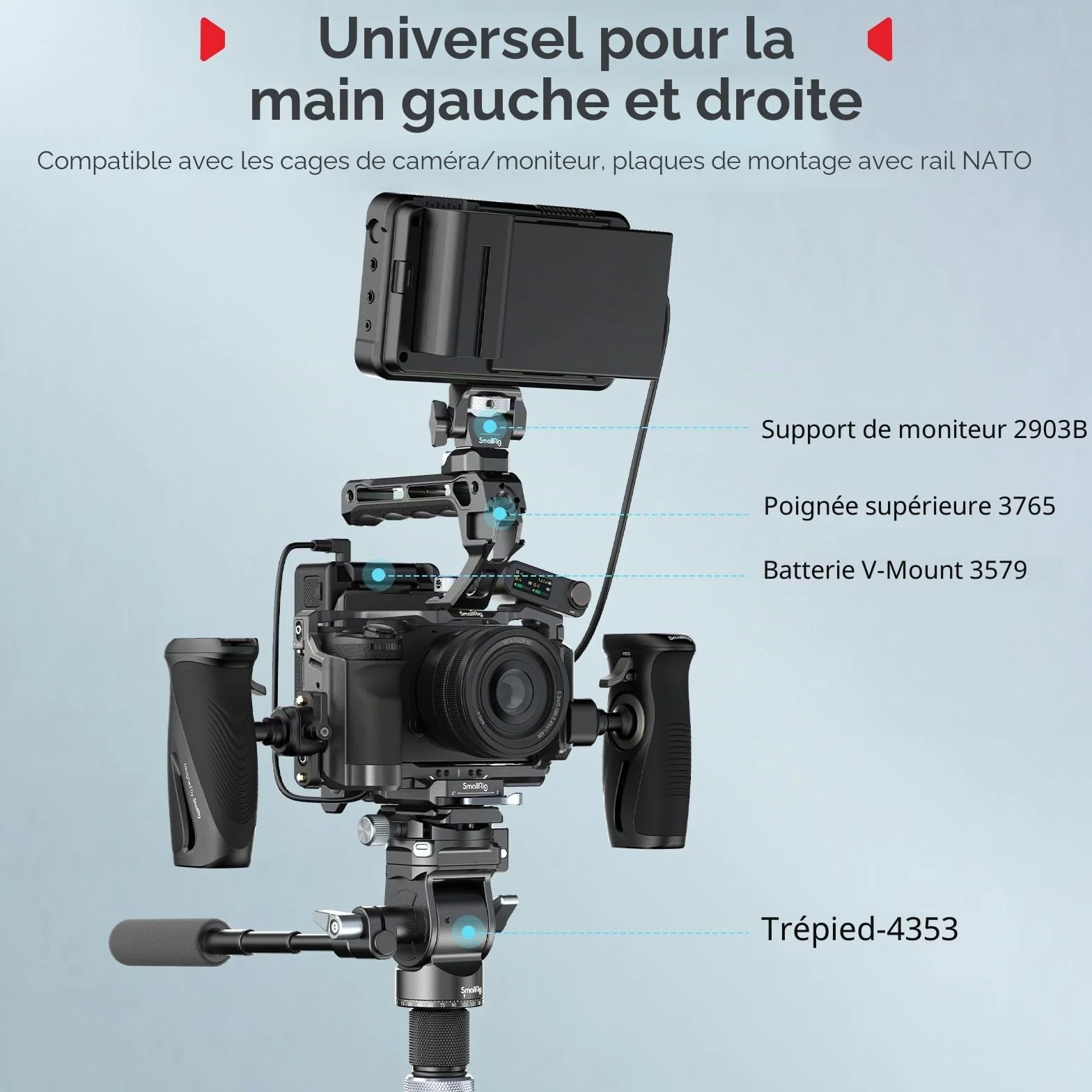 SMALLRIG Poignée Latérale Rotative à Bouton-Poussoir avec Pince OTAN, pour Gauchers et Droitiers, Rotation à 360° avec Silicone Antidérapant, Charge Max. 15 kg - 5160