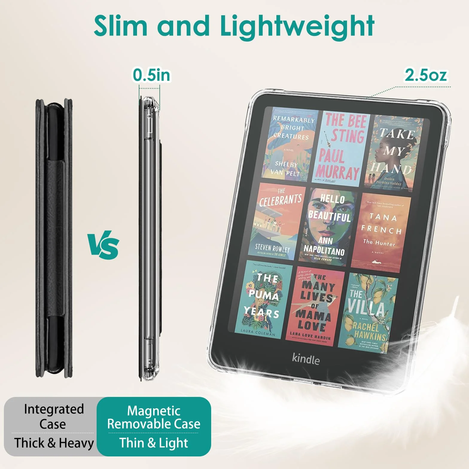 FINTIE Coque Magnétique Détachable pour 7" Kindle Paperwhite (12e Génération, 2024) et Kindle Colorsoft (1re Génération, 2025/2024), Étui Transparent Antichoc avec Bord TPU, Noir