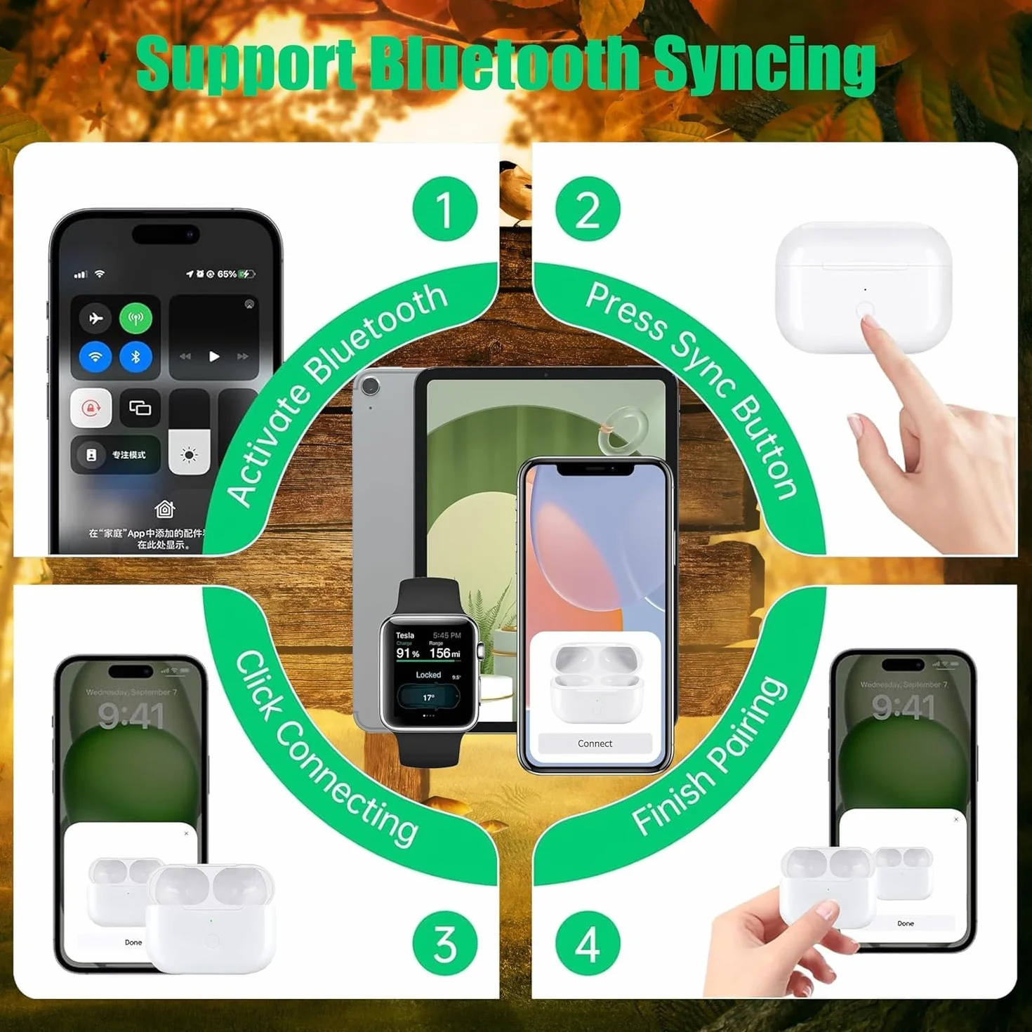 Boitier Charge sans Fil Compatible AirPods Pro 1 Pro 2 Remplacement Étui Chargement Couplage Sync
