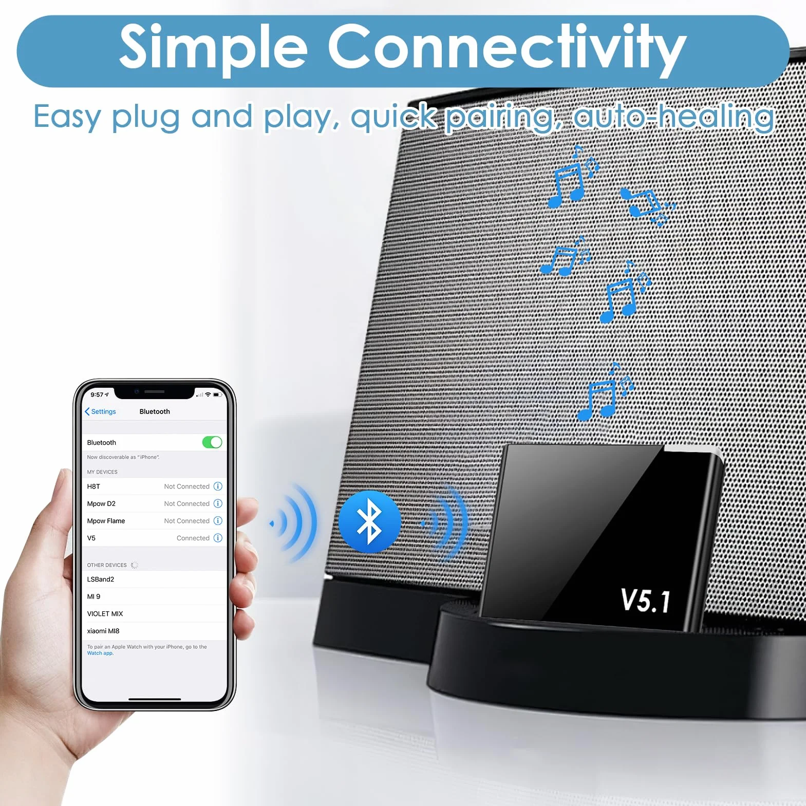 Récepteur Bluetooth 5.1 30 Broches Adaptateur Voiture Bose Sound Dock