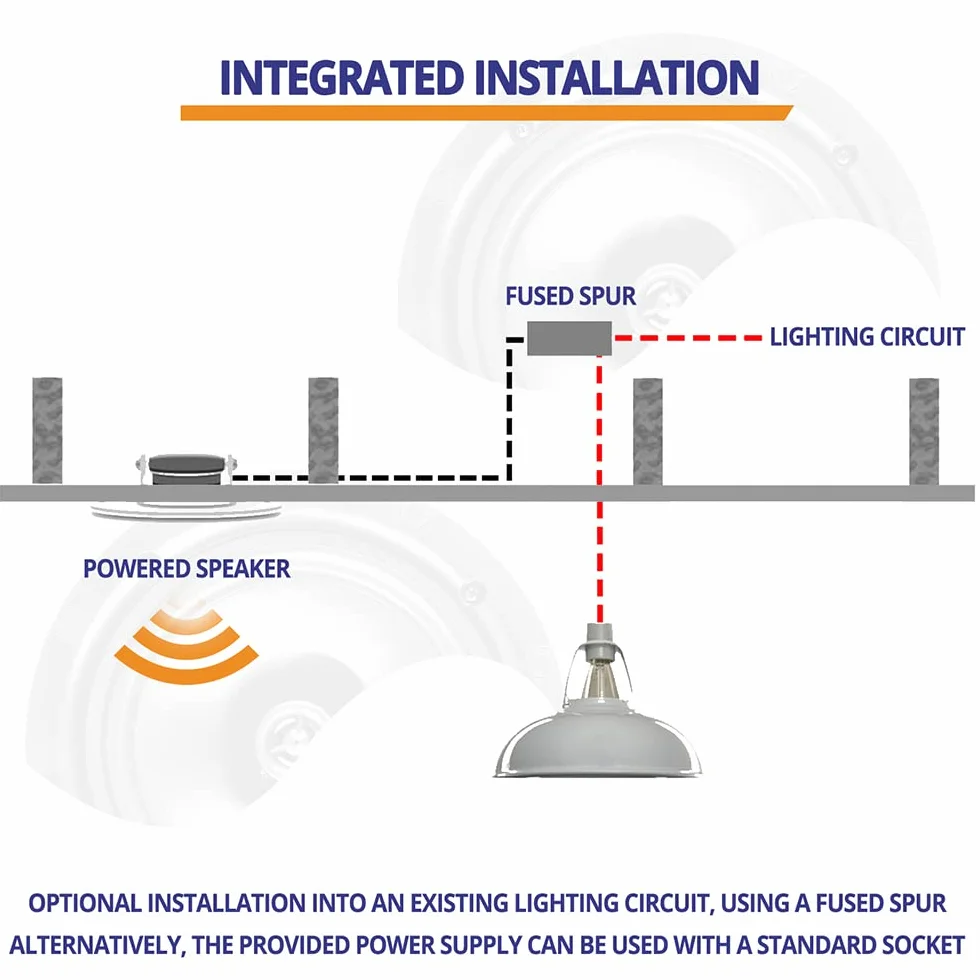 Power Dynamics NCBT601 - Enceinte Plafond avec Grille de Protection 6,5" - Blanc, Puissance 30 Watts Haut-Parleur sans Fil, Bluetooth, Idéal pour Diffuser de la Musique en Intérieur