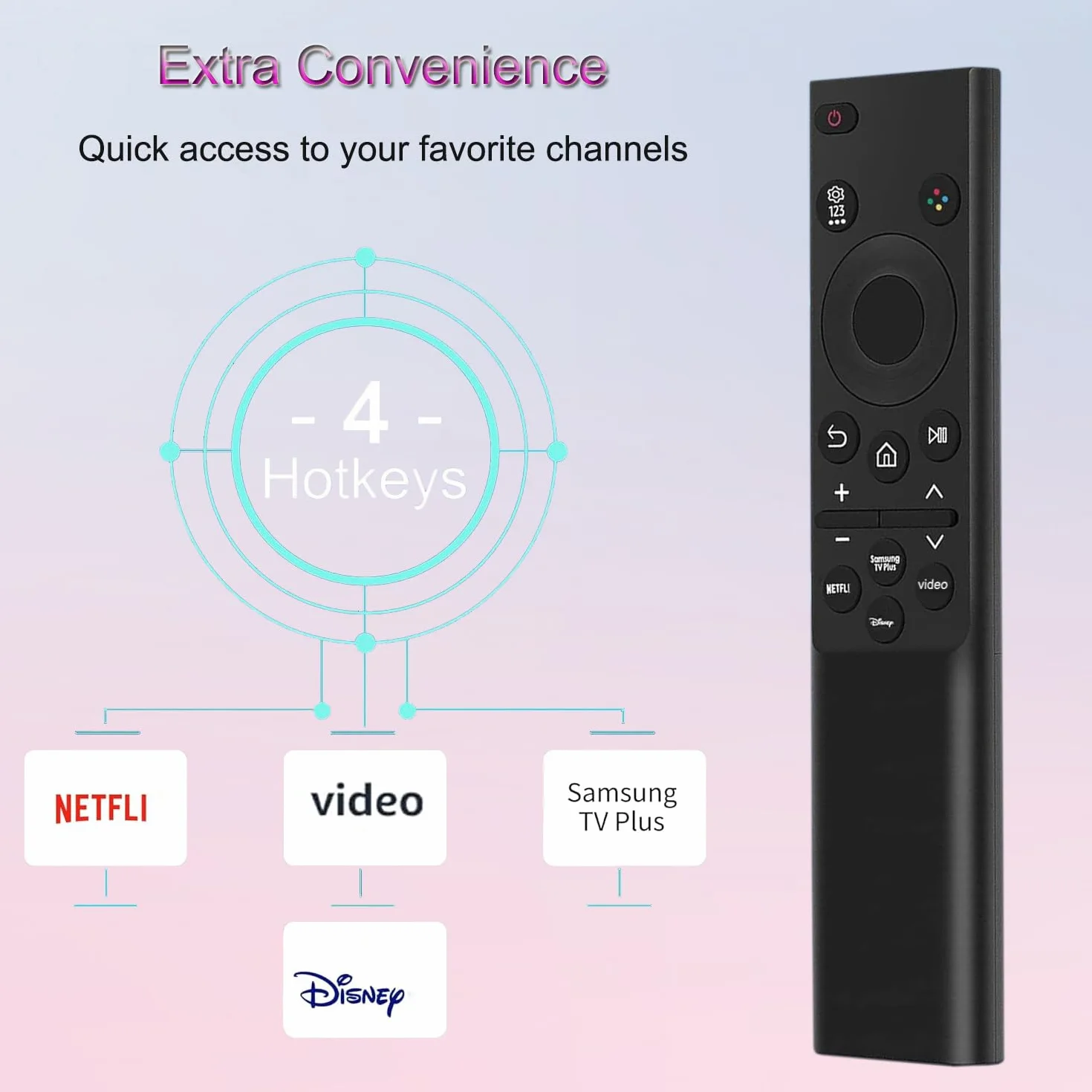 Télécommande Universelle pour TV Samsung, Remplacement pour Samsung Crystal QLED OLED Curved HDTV 4/8K UHD
