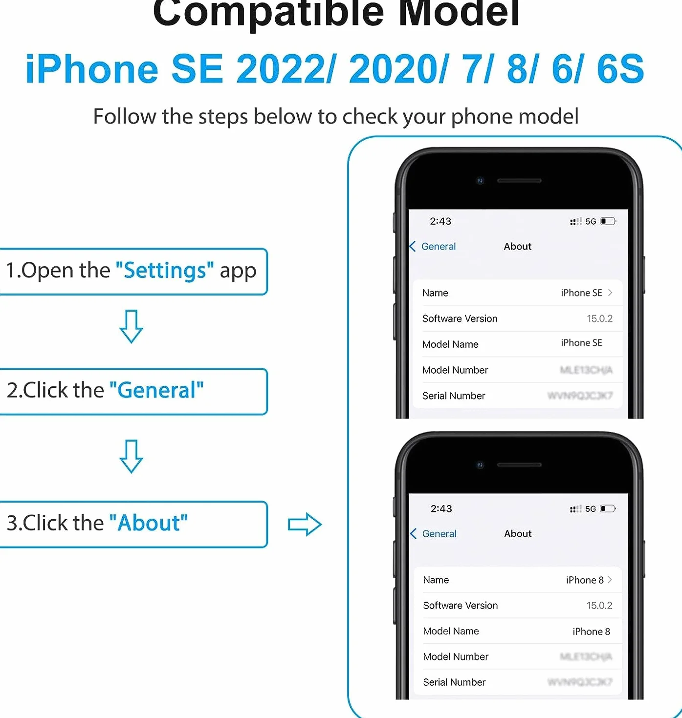 SPARIN 2 Pièces Verre Trempé Pour iPhone SE 2022/2020 et iPhone 8/7/6/6s, Film 2.5D, Protection Ecran iPhone 4.7 Pouces,9H Dureté,Sans bulles
