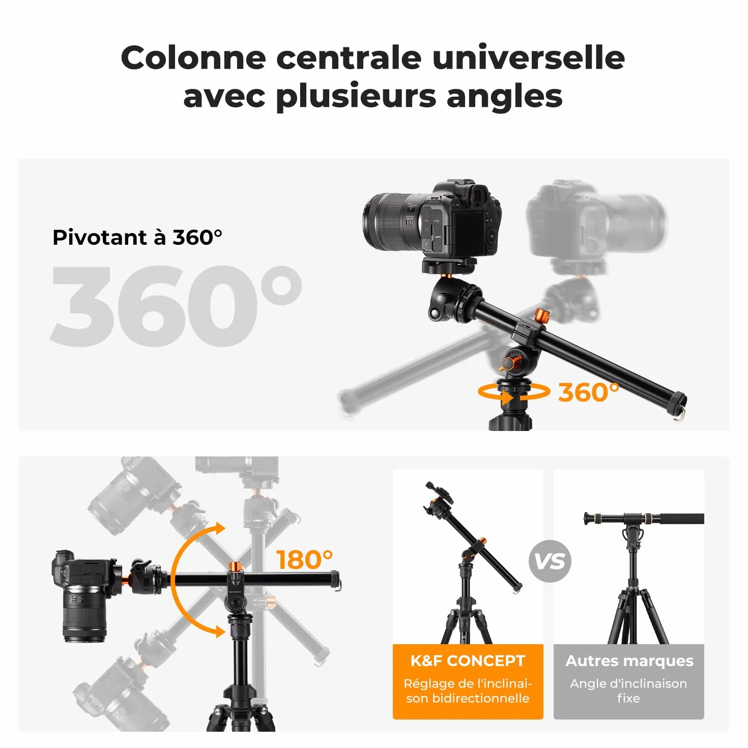 K&F CONCEPT Trépied d'appareil Photo et Smartphone avec Bras d'extension 195cm, Aluminium léger et Compact, Compatible avec Canon Nikon Sony DSLR iPhone Samsung, Tête sphérique à 360°, 8kg Charge Max