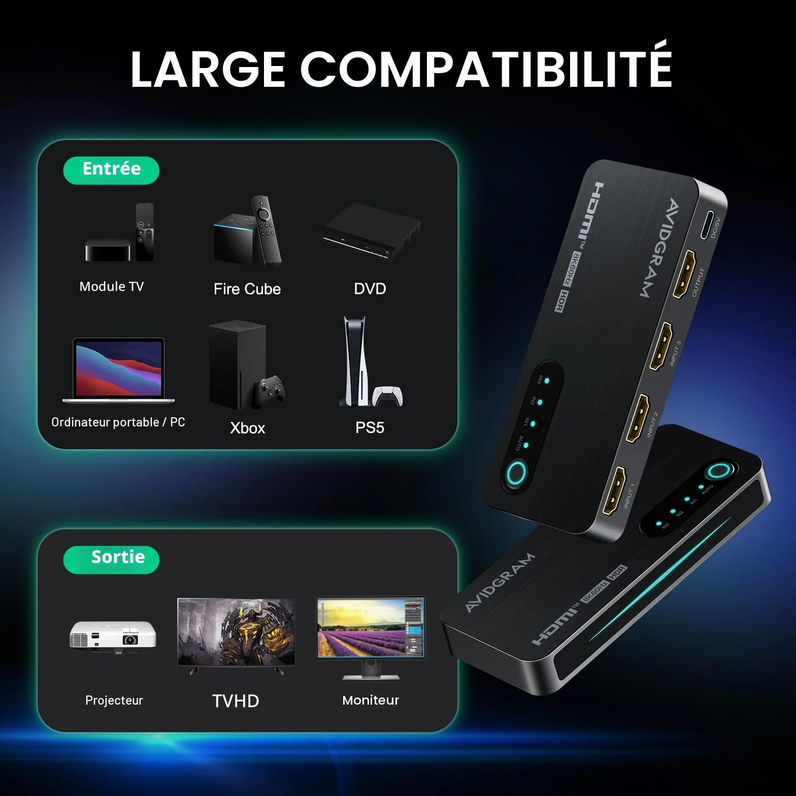 Switch HDMI 4K 120Hz 3x1, AVIDGRAM 8K HDMI Commutateur 3 In1 Out avec télécommande 2.1 Swicther Prise en Charge Automatique 8K 48Gbps pour Xbox Series X PS4 Pro PS5