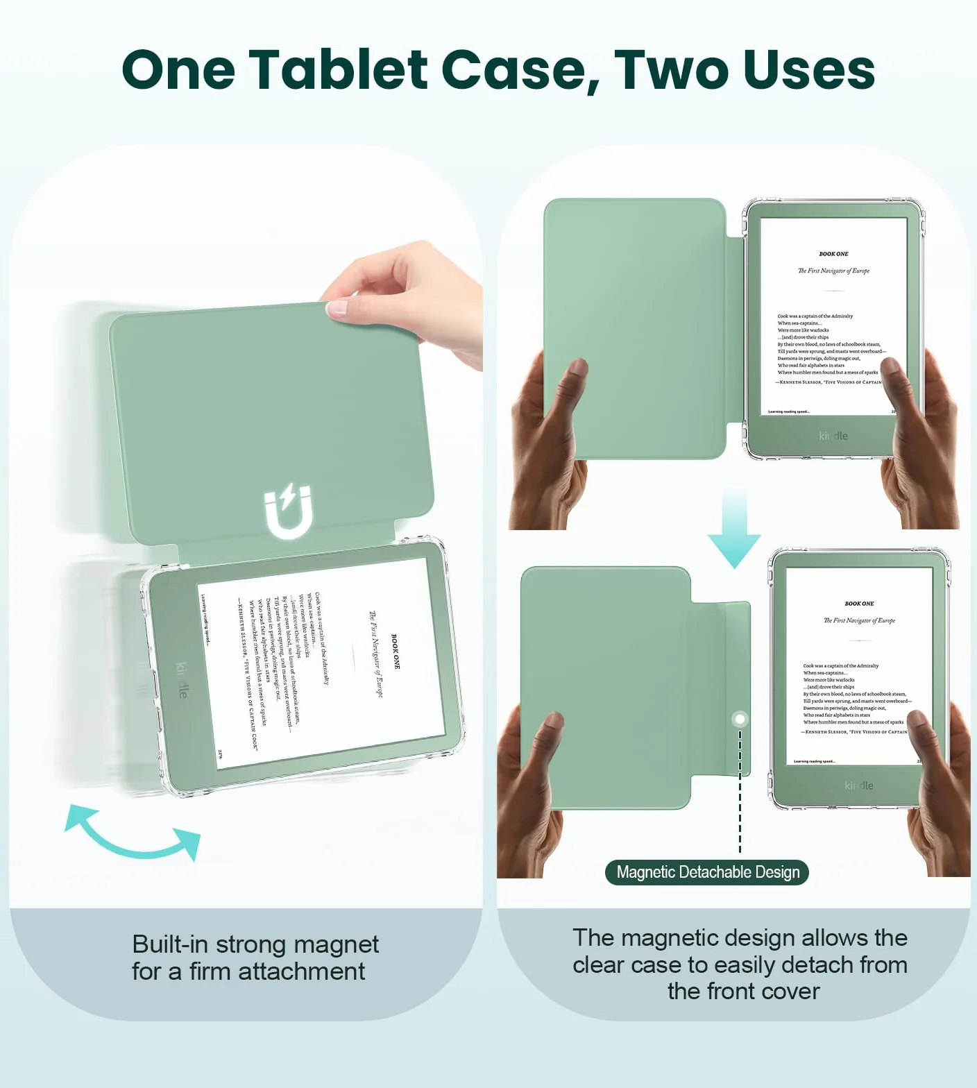 MoKo Étui Magnétique Détachable pour Le Tout Nouveau Kindle (11e Génération 2024/2022) 6 Pouces, Coque Légère et Résistante aux Rayures, à Dos Ultra-Clair avec Réveil/Sommeil Automatique, Vert Matcha
