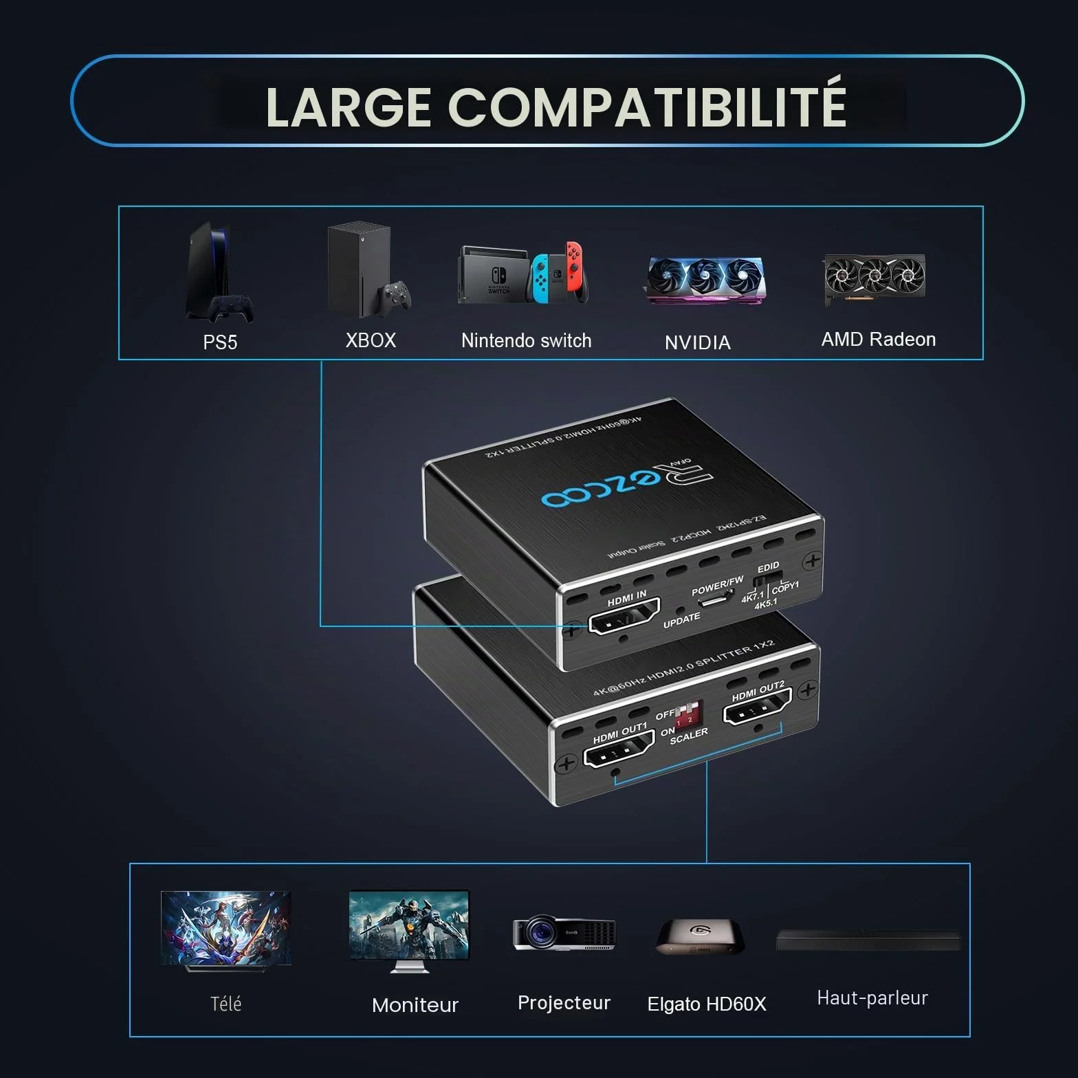 4K 60Hz Splitter HDMI 1 entrée 2 Sorties 1080P 120Hz HDCP HDR 18Gbps UHD Dolby Vision Atmos EDID Scaler 4K 1080P Répartiteur HDMI pour PS5, SkyQ, Xbox, Fire Stick, BluRay, Apple TV, Projecteur.