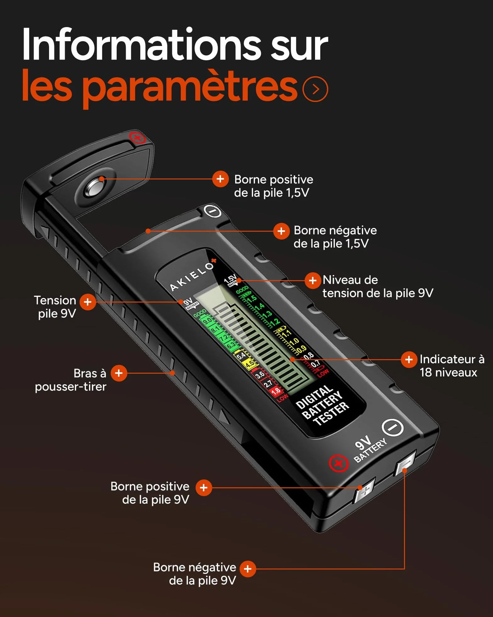 AKIELO+ Testeur Universel de Piles Numérique – Écran LCD Facile à Lire – Aucune Pile Nécessaire – Compatible AA AAA C D 9V 1,5V et Piles Bouton