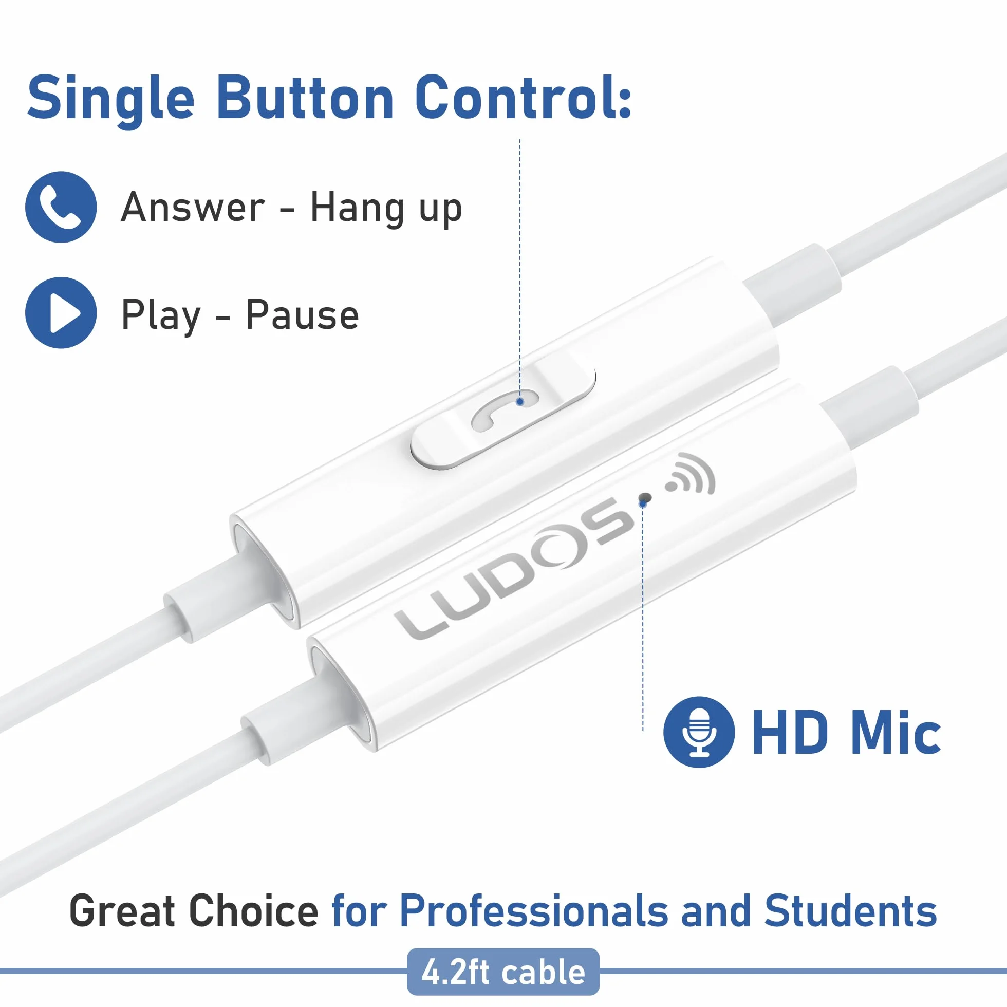 LUDOS Zenith Écouteurs, Garantie 5 Ans, Écouteur Intra-Auriculaires Filaires, Casque avec Microphone, Compatible avec Tablettes et Ordinateurs Portables Samsung, Huawei, iPhone, MP3 Players - Blanc