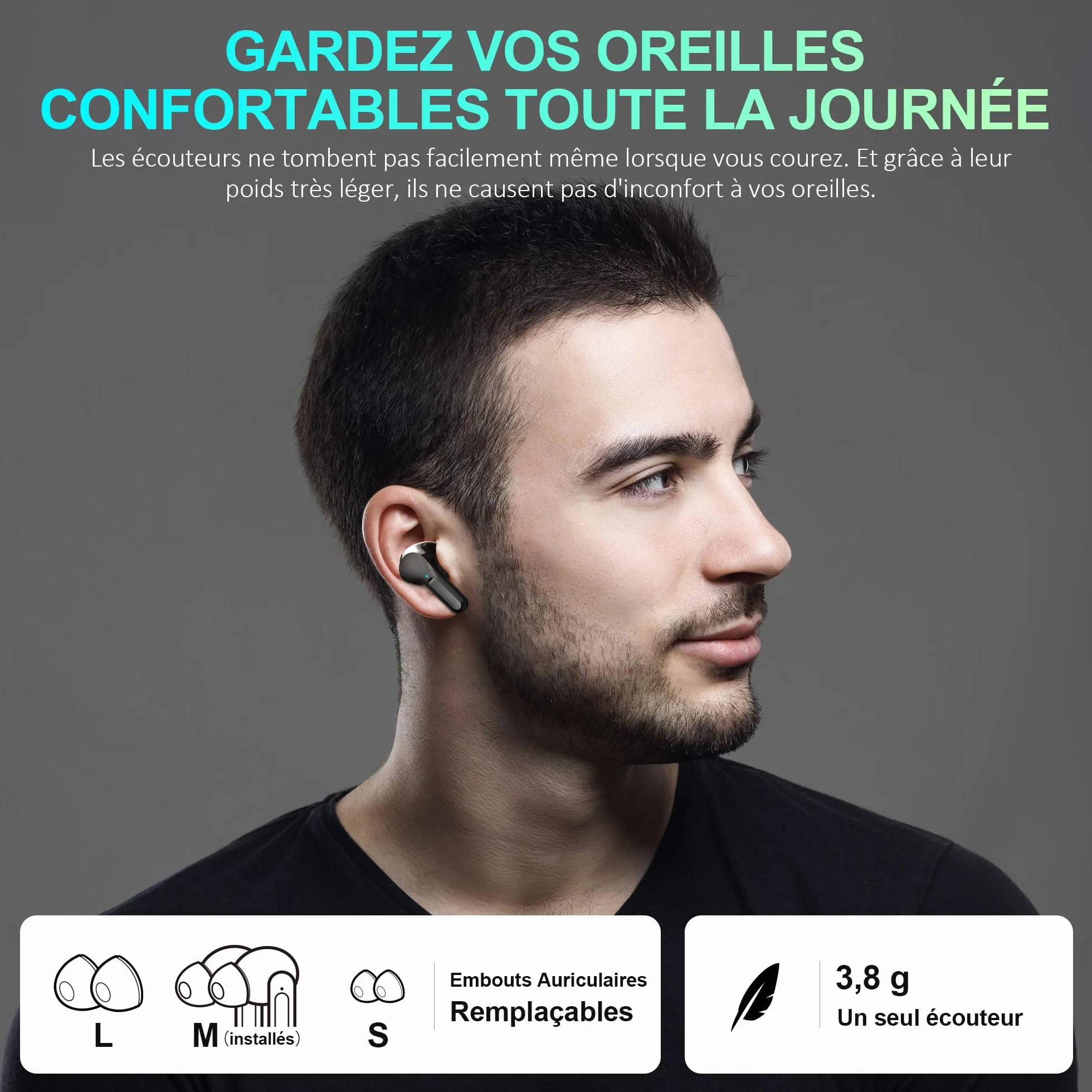 Ecouteurs Bluetooth sans Fil, Bluetooth 5.3 Ecouteurs sans Fil,Ecouteurs Hi-FI Son Stéréo,Écouteurs 35H Durée de Lecture CVC USB C Casque pour iOS Galaxy Xiaomi Oppo Android, Noir