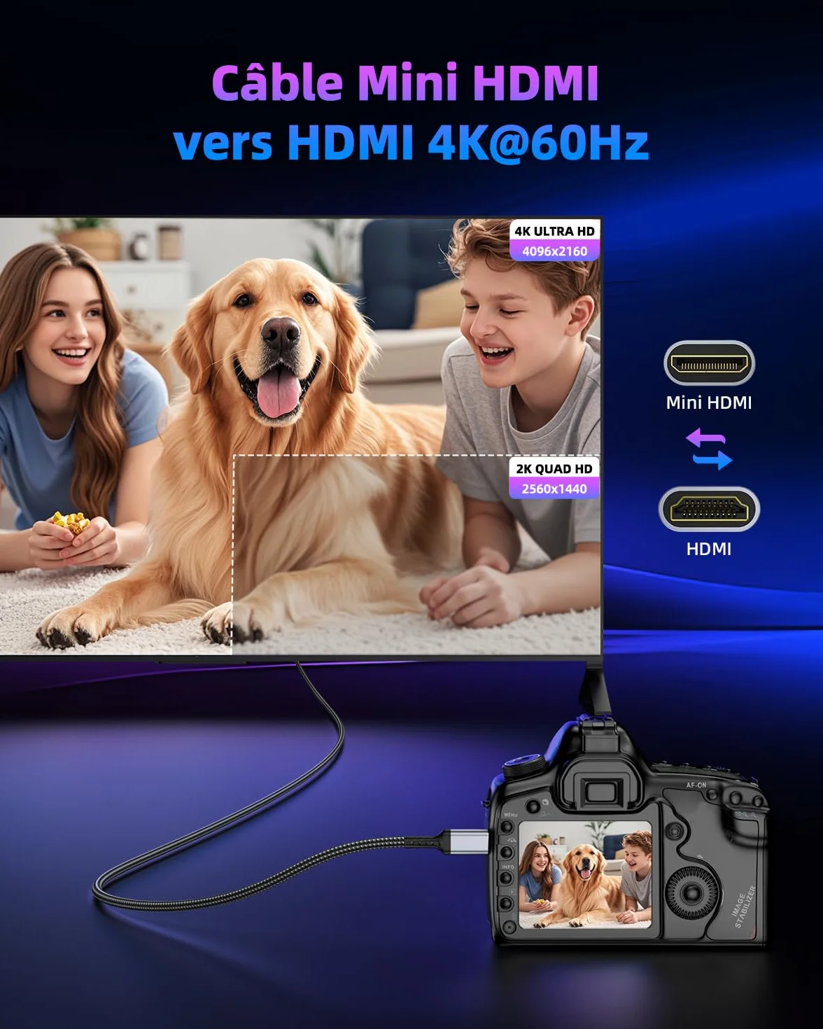 Câble Mini HDMI vers HDMI 2m, 4K@60Hz 2K@120Hz 18Gbps HDMI vers Mini HDMI avec HDR UHD Arc HDCP Compatible avec Caméra, Raspberry Pi Zero, Projecteur, Moniteur, Laptop, HDTV