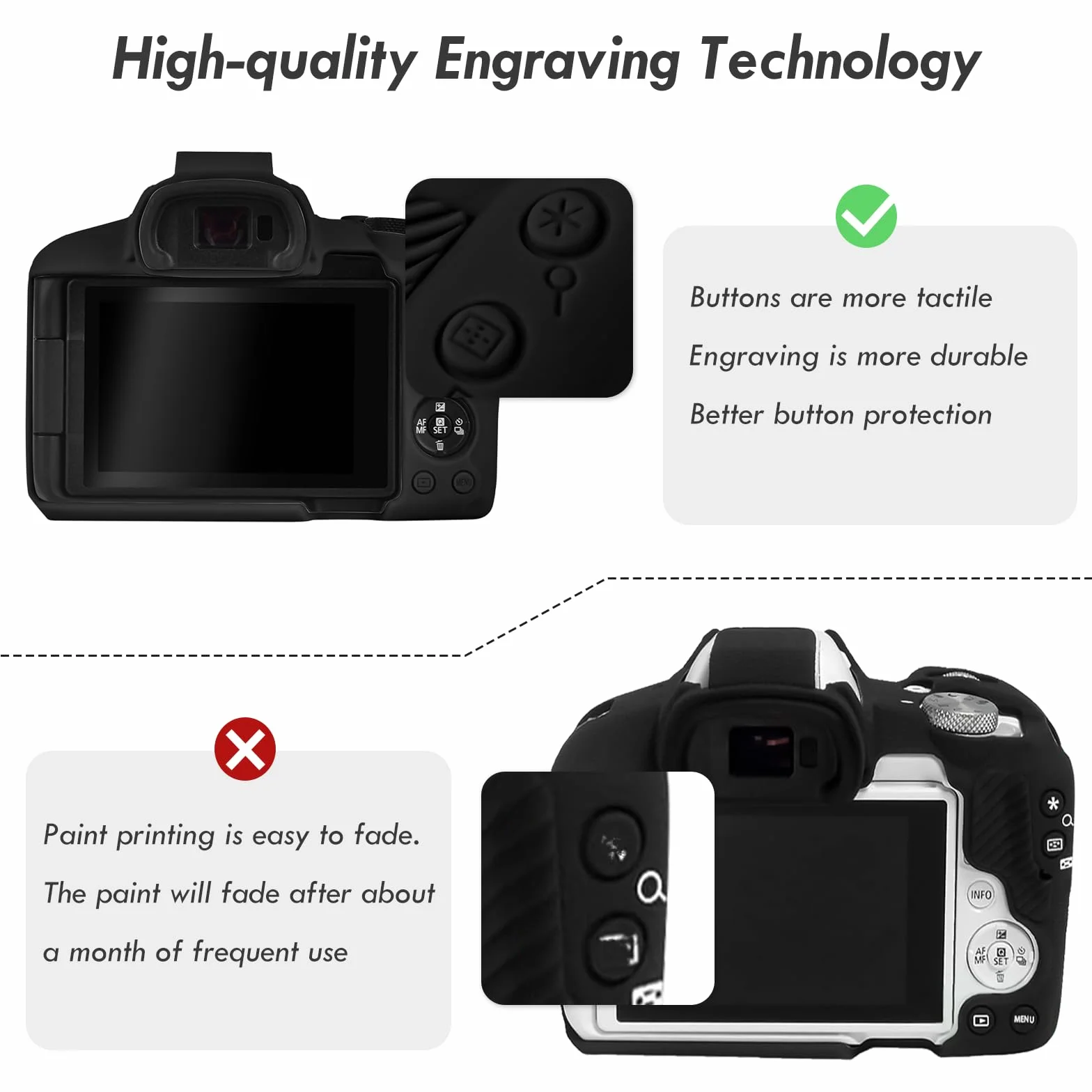 Étui de Protection en Silicone Souple pour Canon EOS R50, Léger, Noir