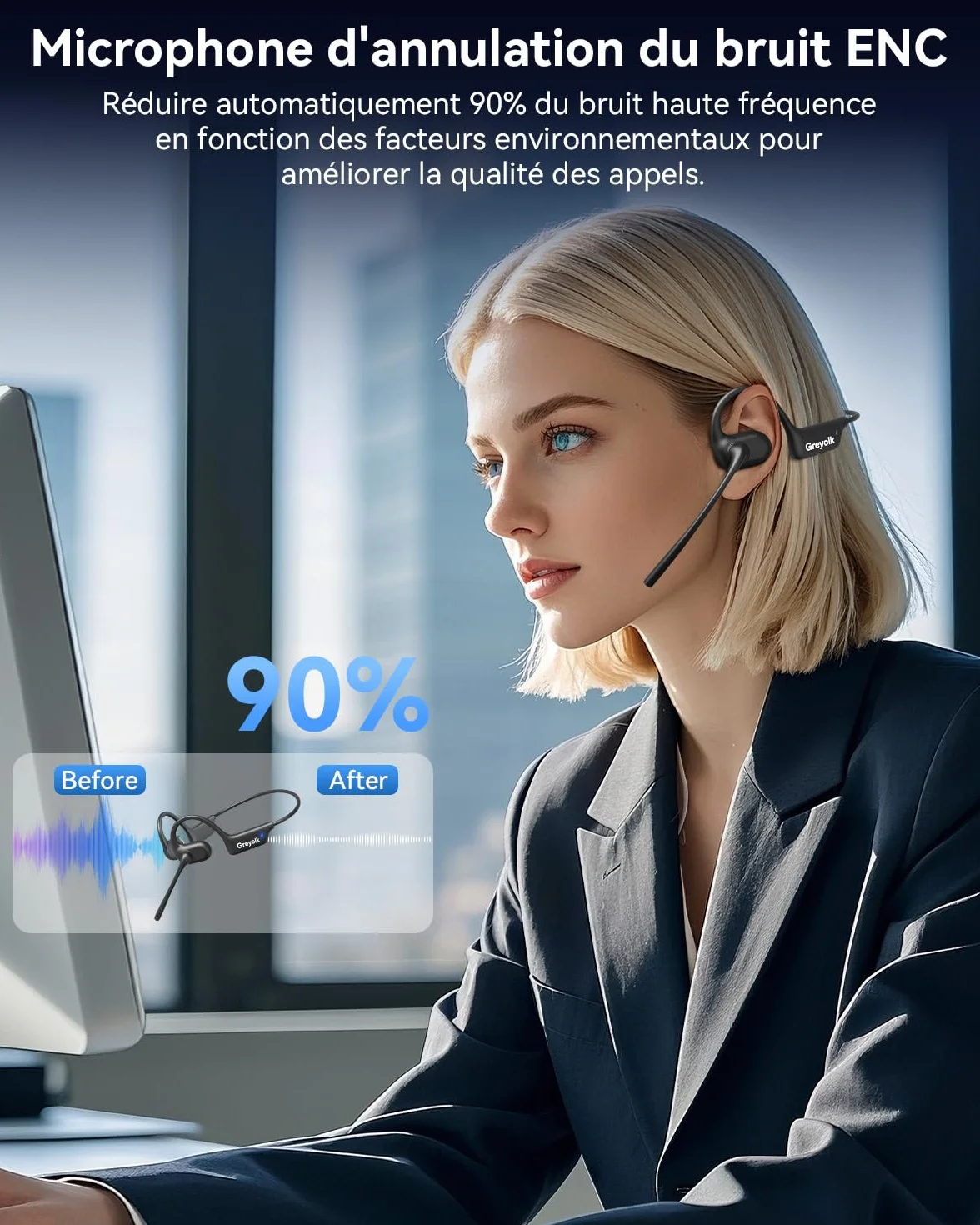 Casque Bluetooth à Oreilles Ouvertes, Microphone antibruit AI, Casque sans Fil à Conduction d'air, Batterie de 10 Heures, Design léger de 32 g pour Le Travail