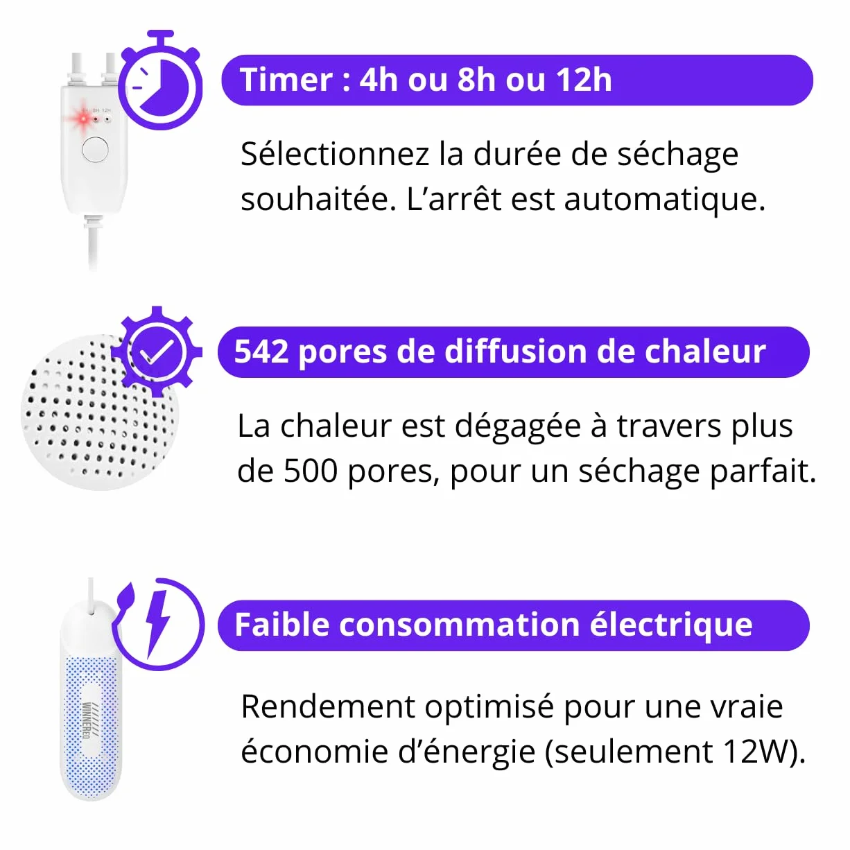 Sèche-Gants de Boxe - Sécheur, Désodorisant et Désinfectant