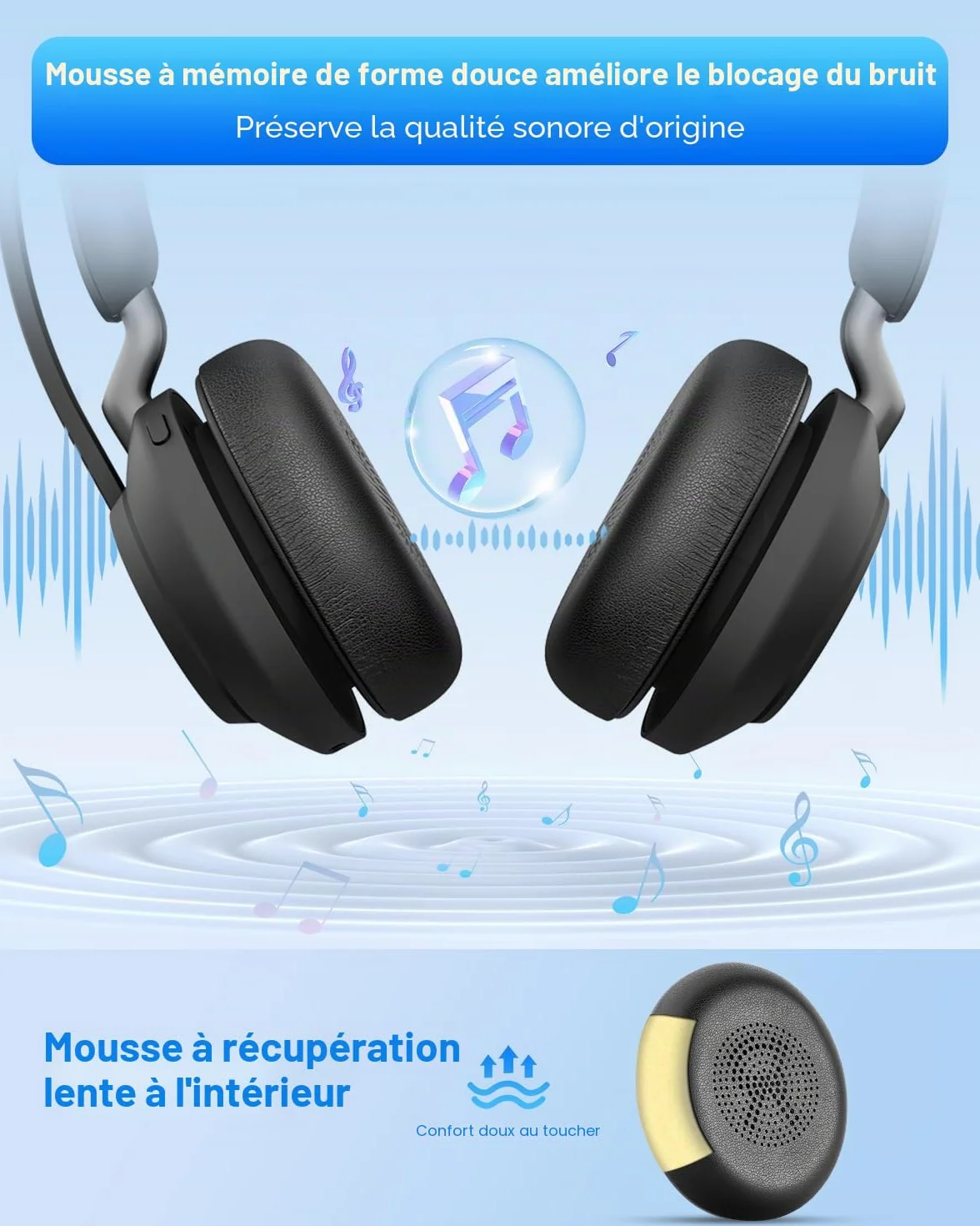Coussinets pour Jabra Evolve2 65, Evolve2 40, Elite 45h Casque Supra Auriculaire sans Fil, Mousse Casque Coussin en Cuir protéiné, Noir