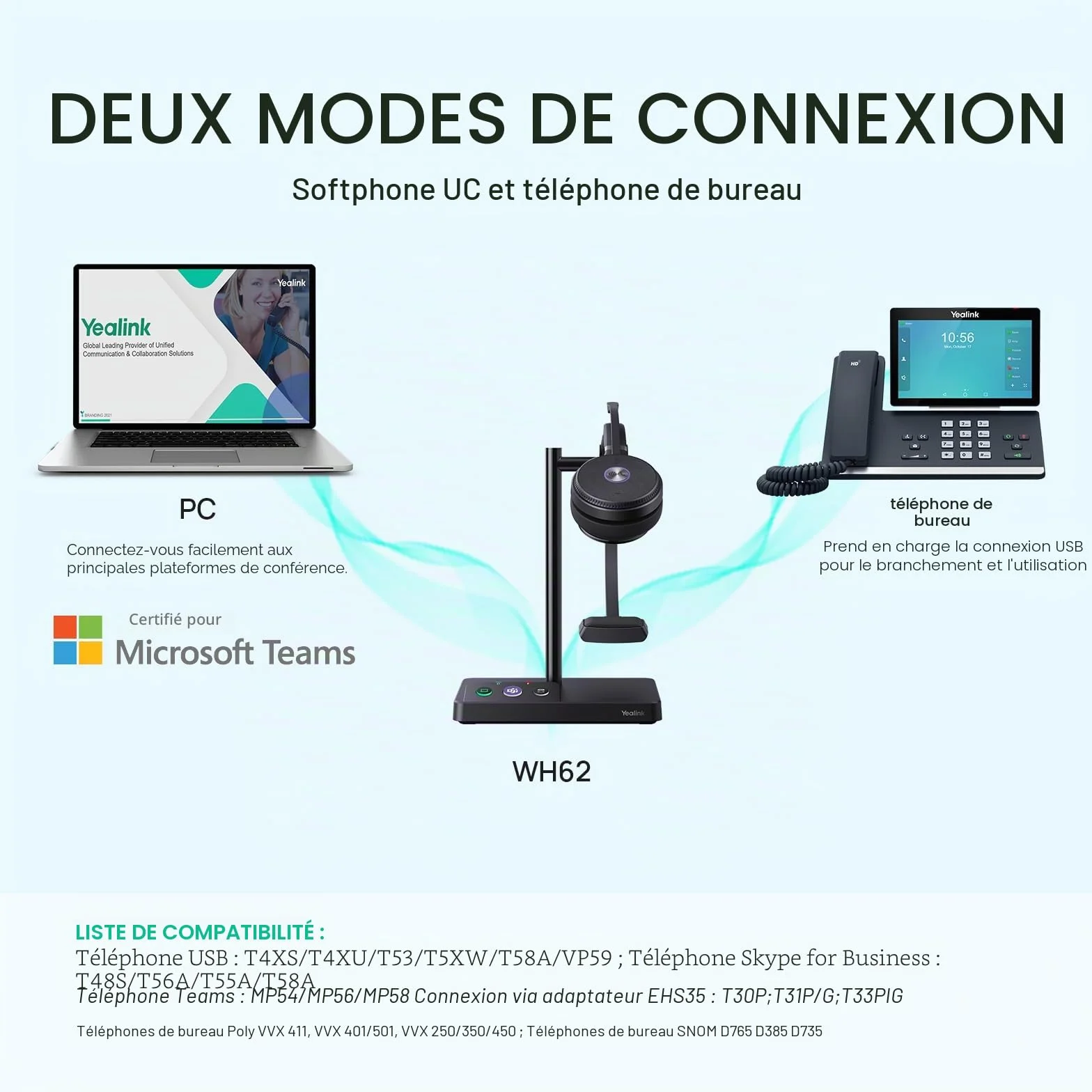 Yealink Casque sans Fil avec Micro WH62 Mono, Portée 160m, Micro Réduction de Bruit, Autonomie 13H, Compatible avec Teams/Zoom/PC et Téléphones Fixes IP