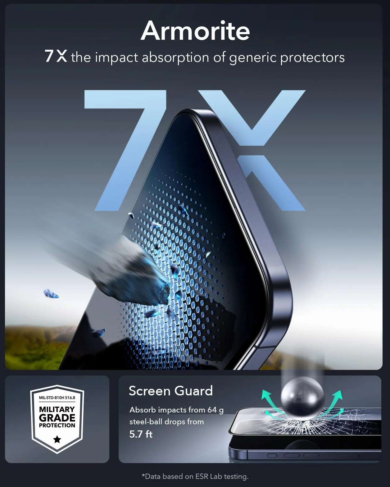 ESR Verre Trempé pour iPhone 17 Pro Max, 9H+ Protections D'écran, Armorite Ultra-résistant de Qualité Militaire, Incassable et très durable, avec Plateau UltraFit Mis à Jour, Lot de 3