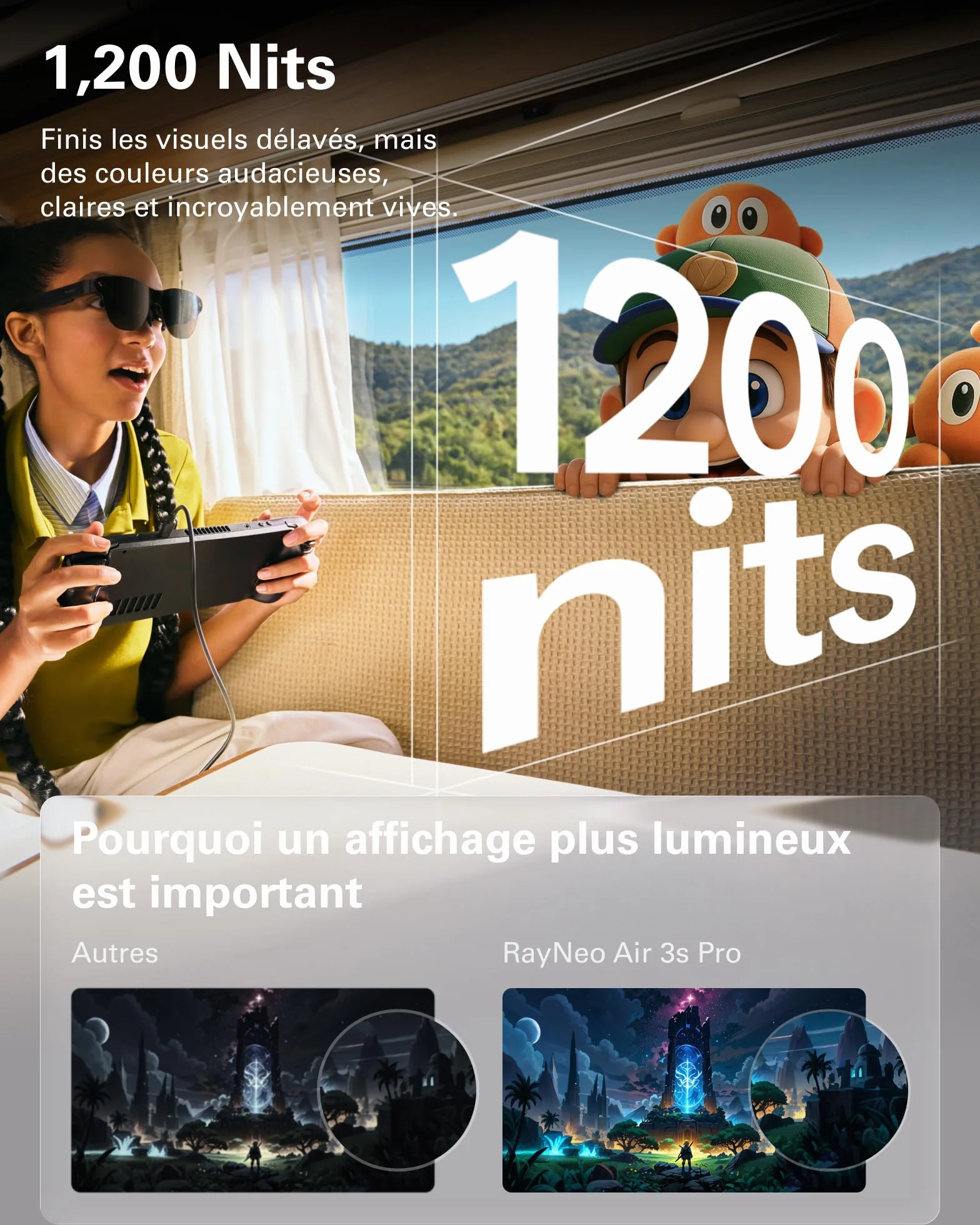 RayNeo Air 3s Pro Lunettes AR/XR - Affichage vidéo 201'' 1200 Nits 120Hz HueView 2.0, Lunettes de Jeu intelligentes pour iPhone 17,16,15/Android/Mac 2/PS5/SteamDeck