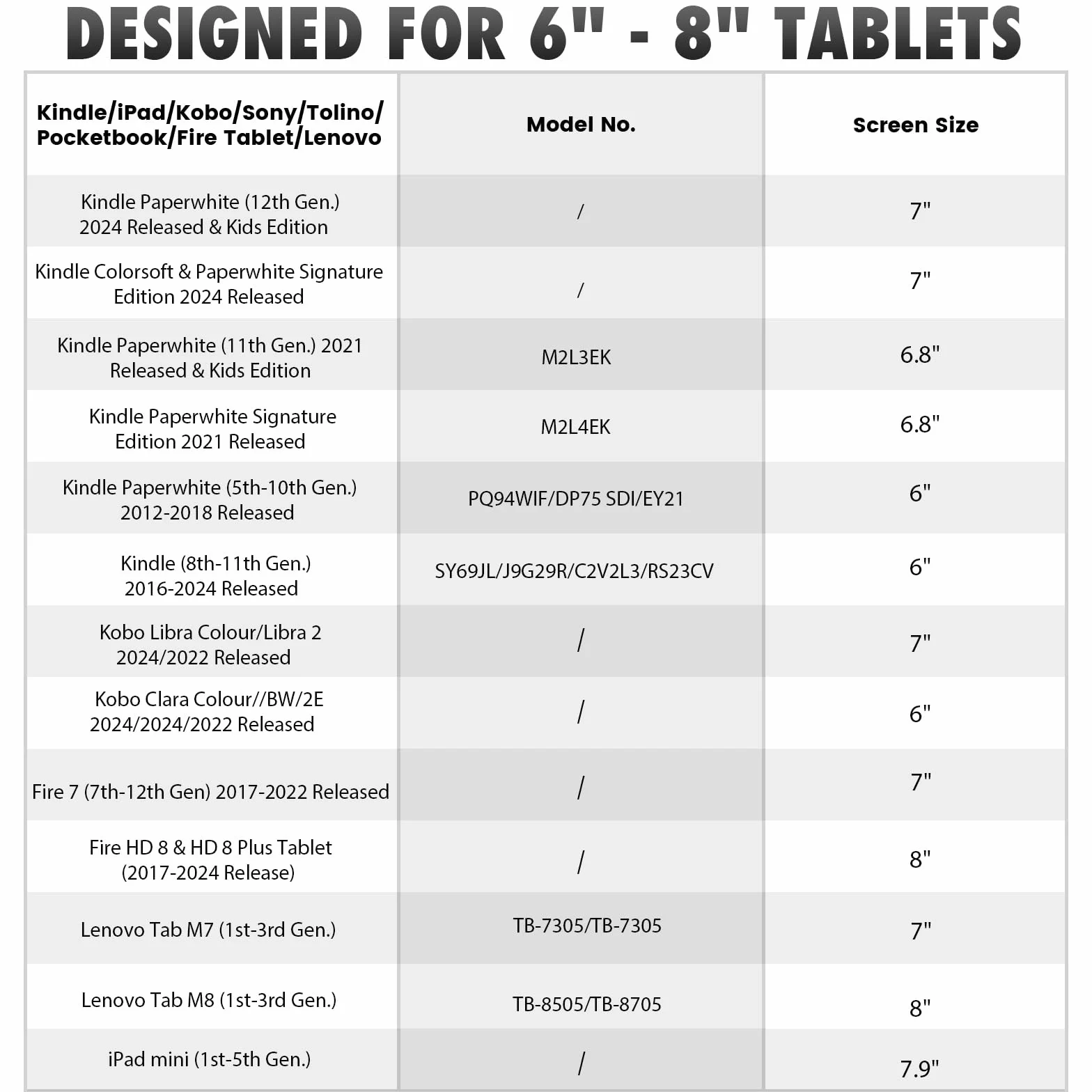 MoKo Dragonne Souple pour 6-8" eReaders Fire Tablet -Kobo/Voyaga/Sony Kindle E-Book, Sangle de Sécurité Tablette Polyvalente à Haute Élasticité Légère Support Antidérapante, Menthe Verte